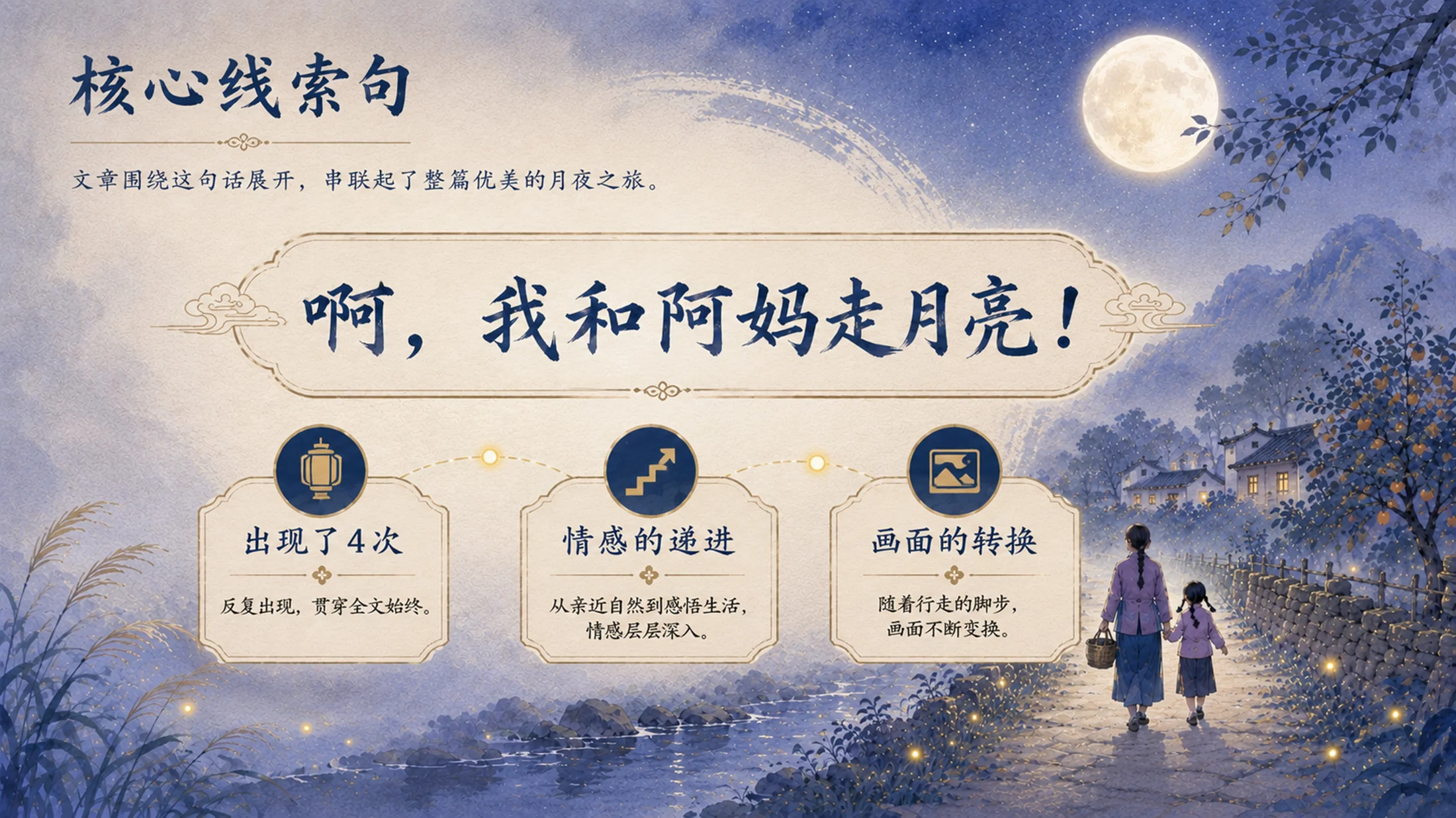 【拿来即上】统编版四年级上册《走月亮》PPT课件模板 自带名师引导指令+第一二课时全包 - 预览图12