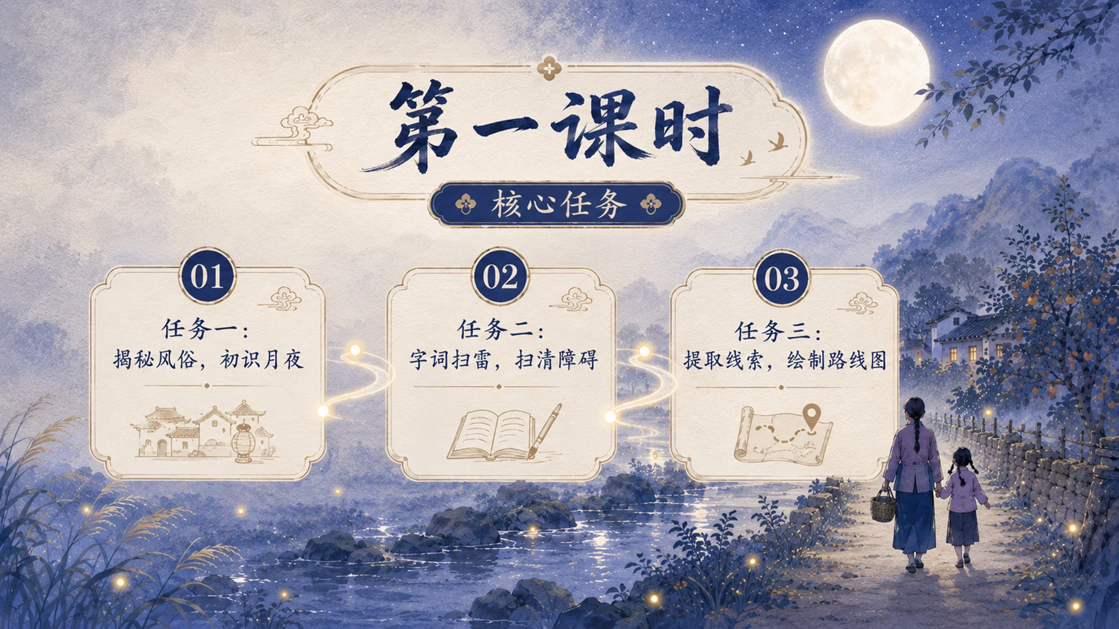 【拿来即上】统编版四年级上册《走月亮》PPT课件模板 自带名师引导指令+第一二课时全包 - 预览图3