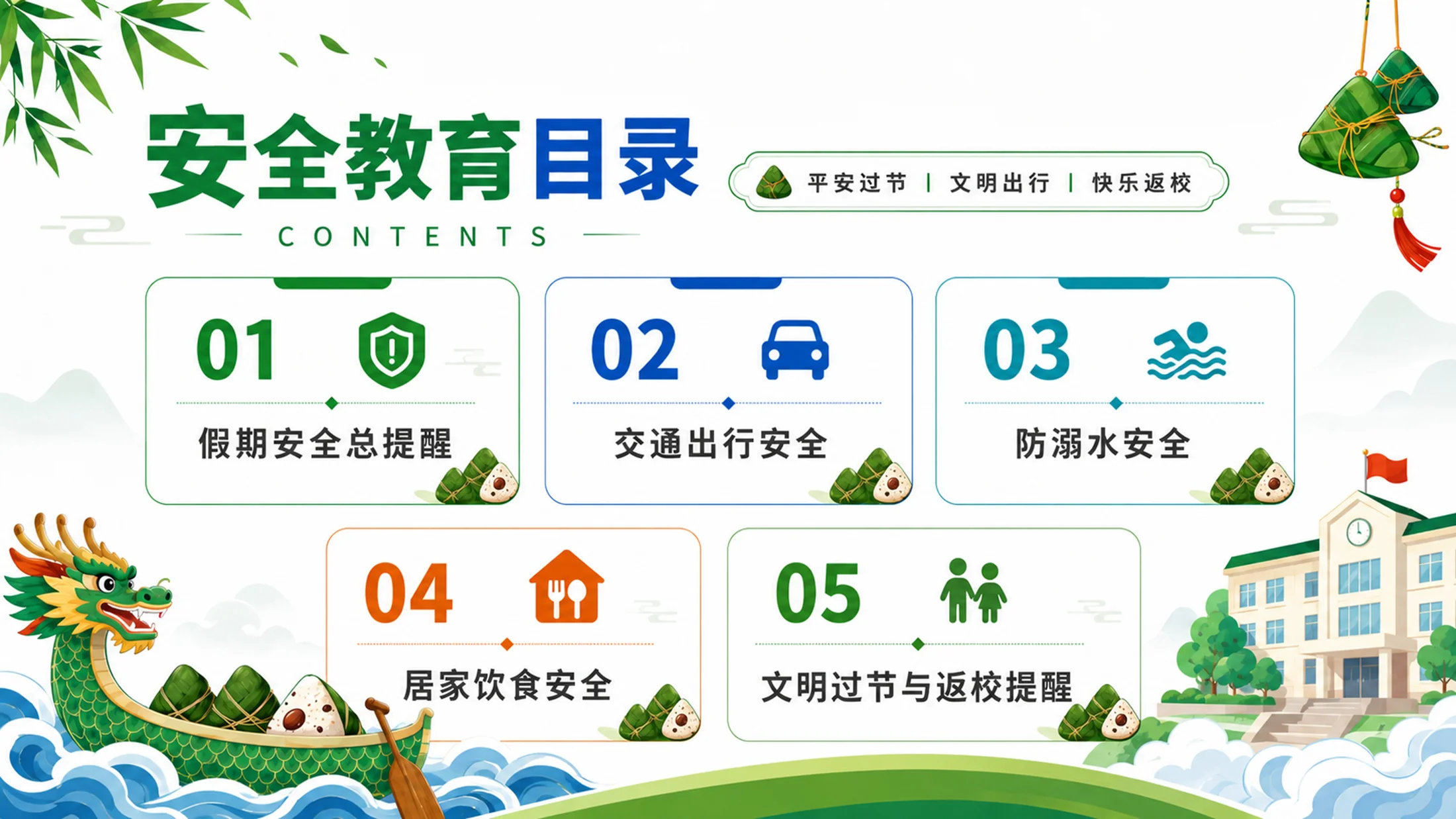 《粽香端午 安全同行｜端午节假期安全教育主题班会PPT模板》 - 预览图2