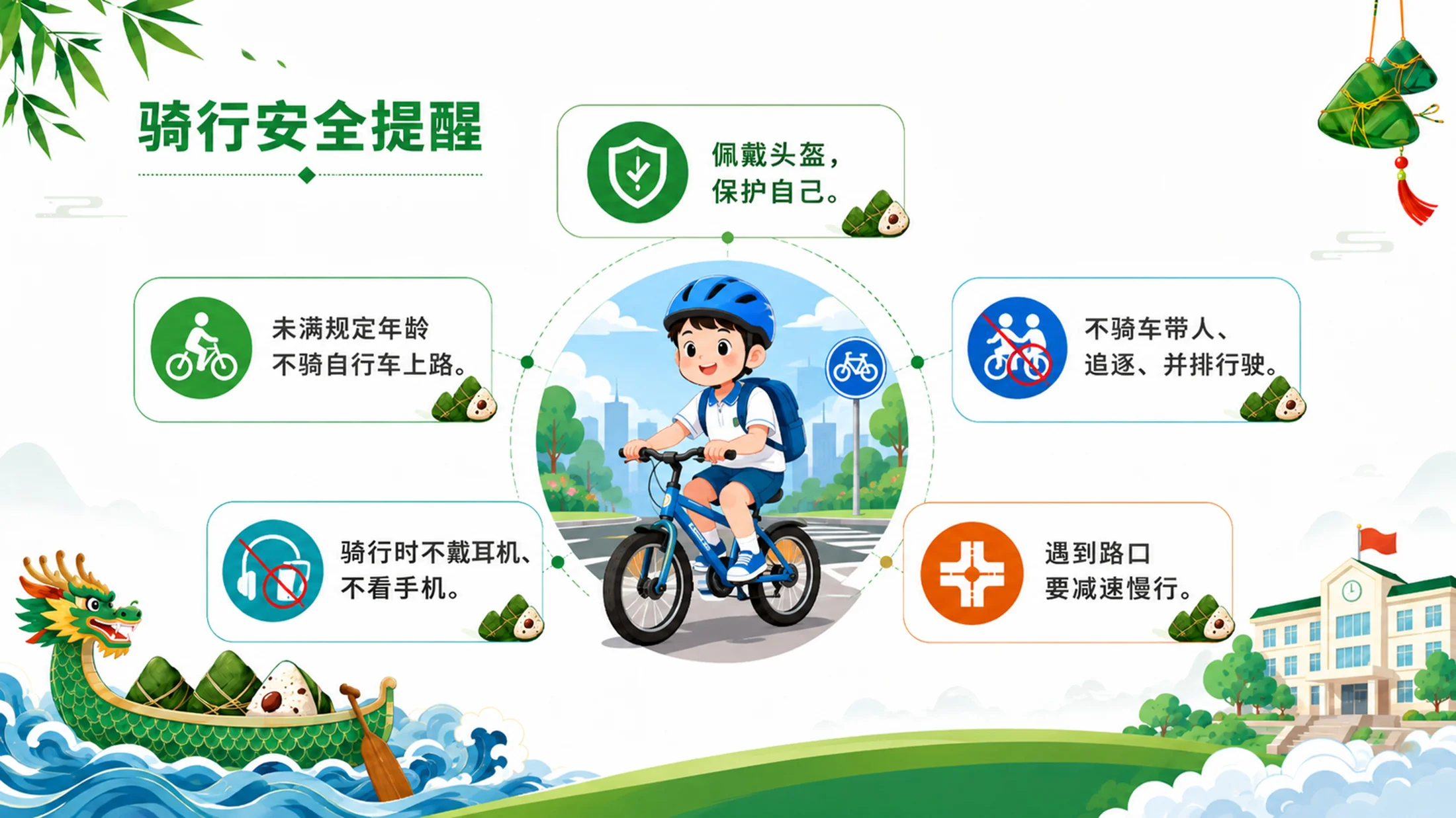 《粽香端午 安全同行｜端午节假期安全教育主题班会PPT模板》 - 预览图10