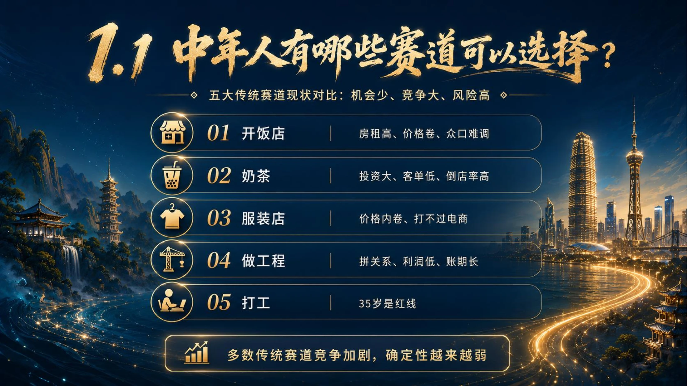 大健康+银发经济：3亿人的10万亿蓝海 - 预览图3