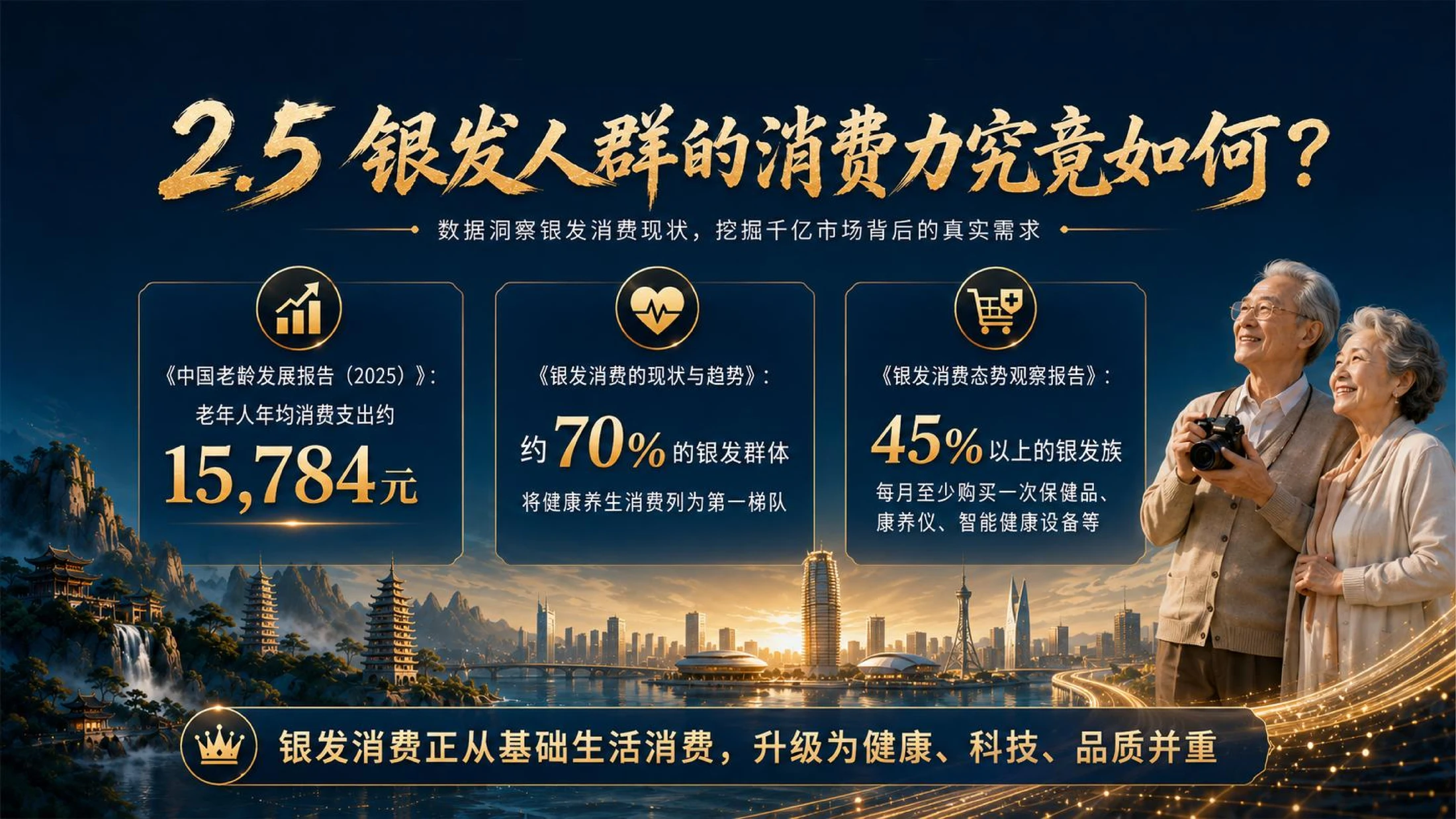 大健康+银发经济：3亿人的10万亿蓝海 - 预览图8