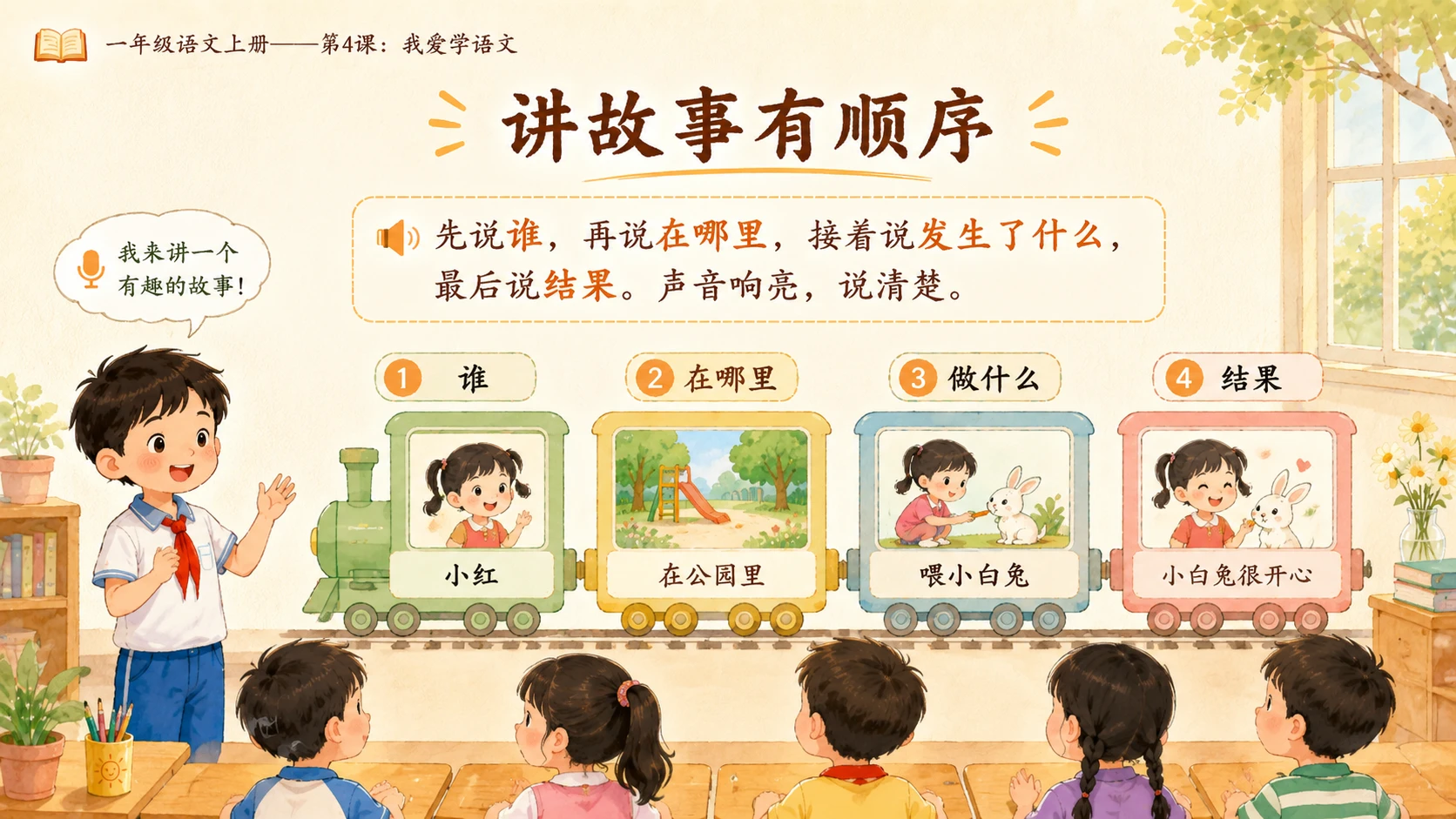 小学六年制统编教材系列课件——一年级语文上册第4课：我爱学语文 - 预览图13