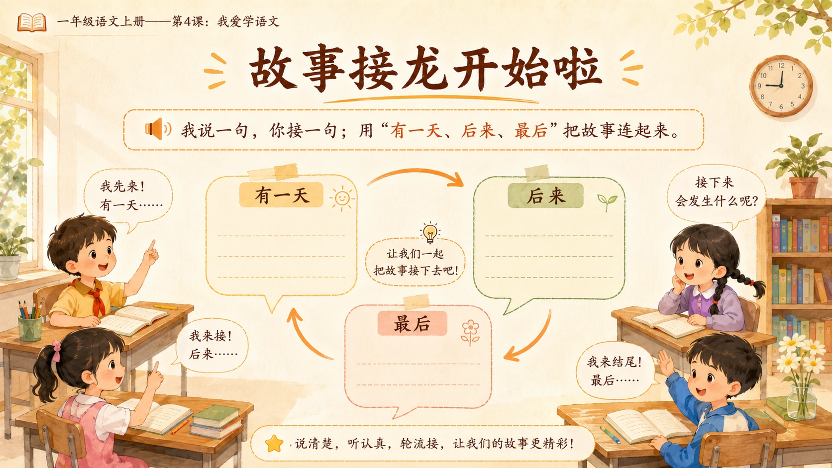小学六年制统编教材系列课件——一年级语文上册第4课：我爱学语文 - 预览图14