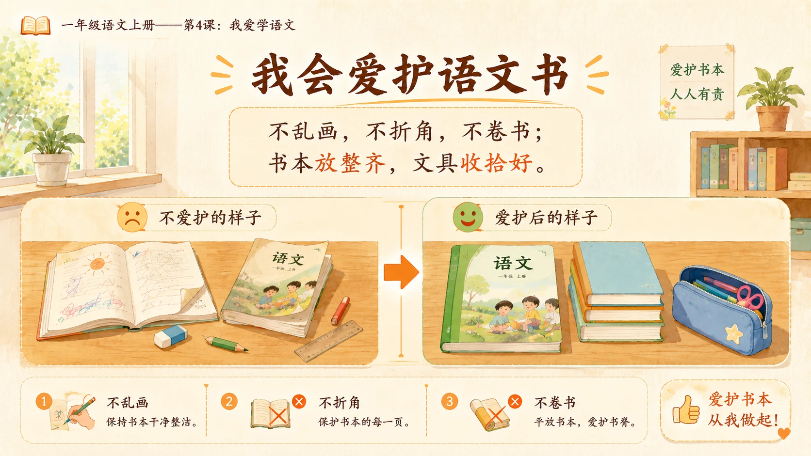 小学六年制统编教材系列课件——一年级语文上册第4课：我爱学语文 - 预览图17