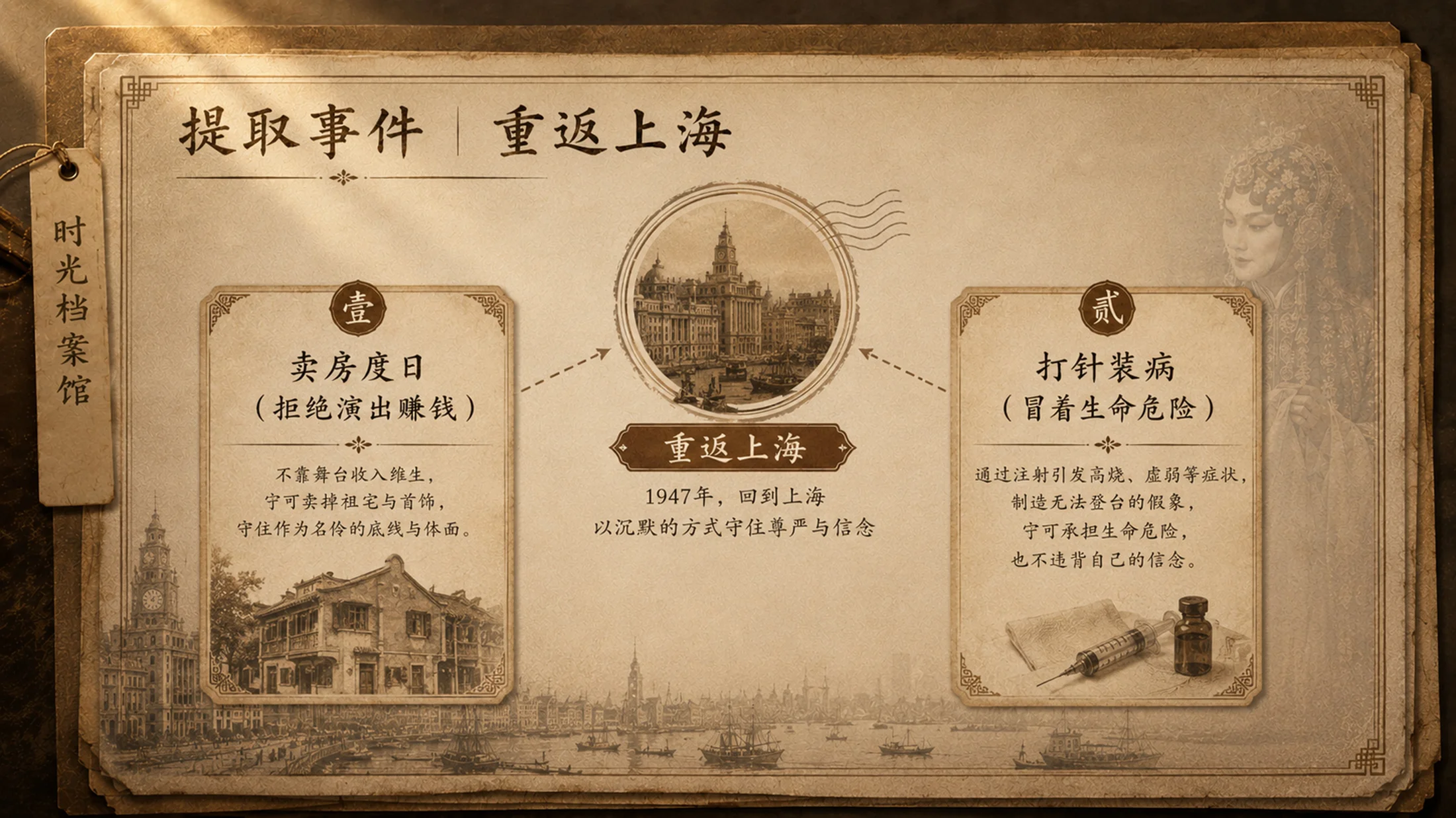 统编版语文四年级上册《梅兰芳蓄须》PPT模板课件下载 双课时完整版+自带教师指令 - 预览图16