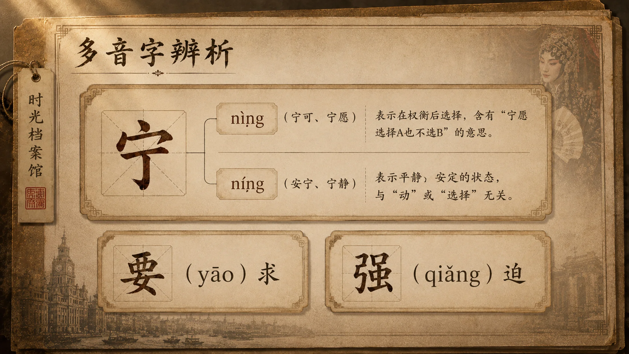 统编版语文四年级上册《梅兰芳蓄须》PPT模板课件下载 双课时完整版+自带教师指令 - 预览图10
