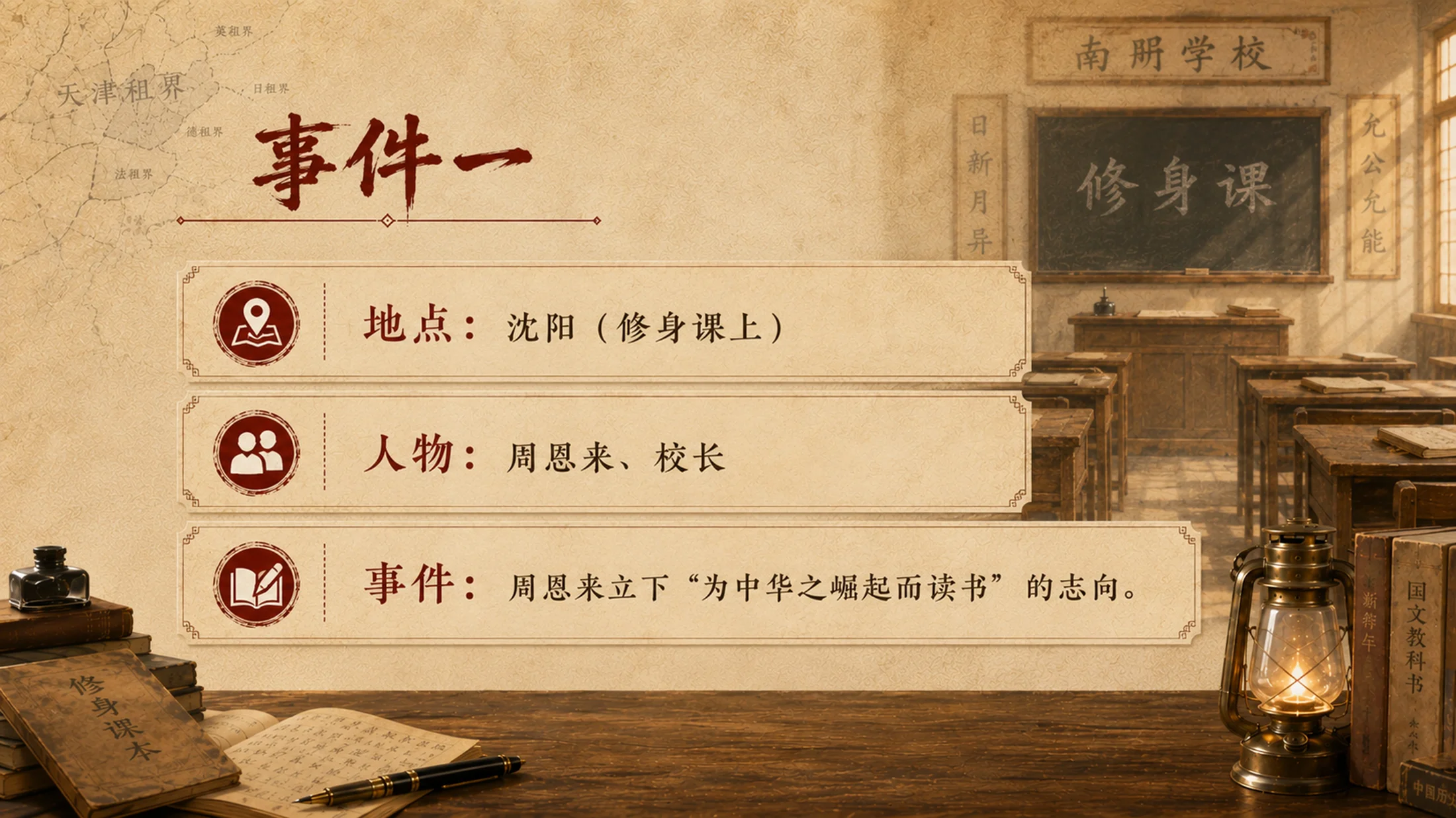 统编语文四年级上册《为中华之崛起而读书》赛课级PPT模板 多事件概括+沉浸式家国情怀（双课时完整版） - 预览图12