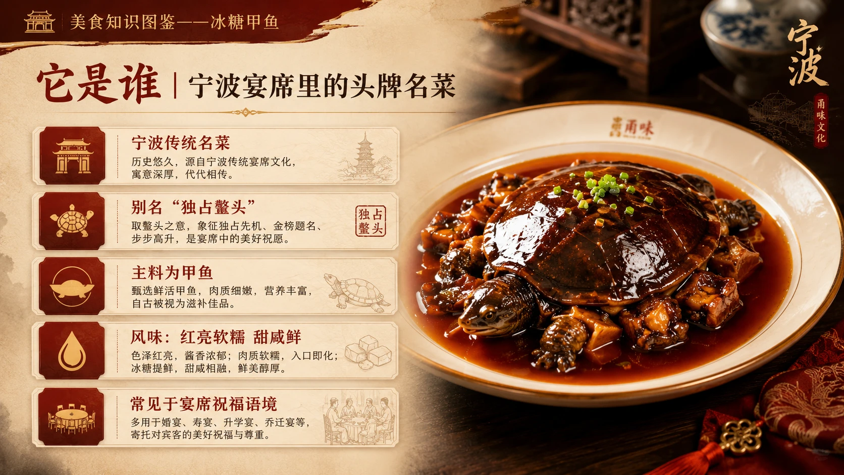 万物知识图鉴系列作品PPT——冰糖甲鱼 - 预览图2