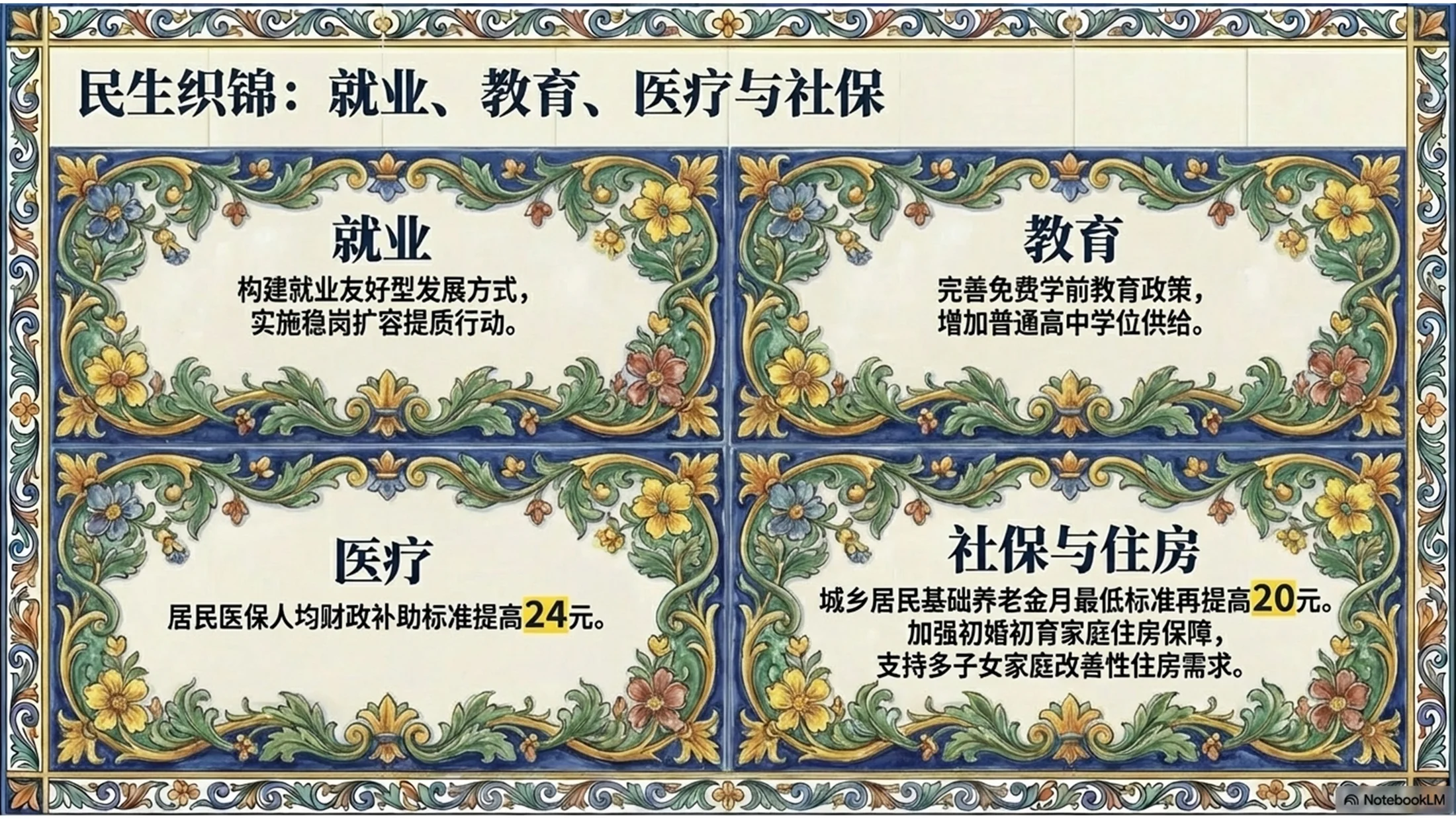 意大利卡尔塔吉罗内图案风格政府工作报告PPT - 预览图9