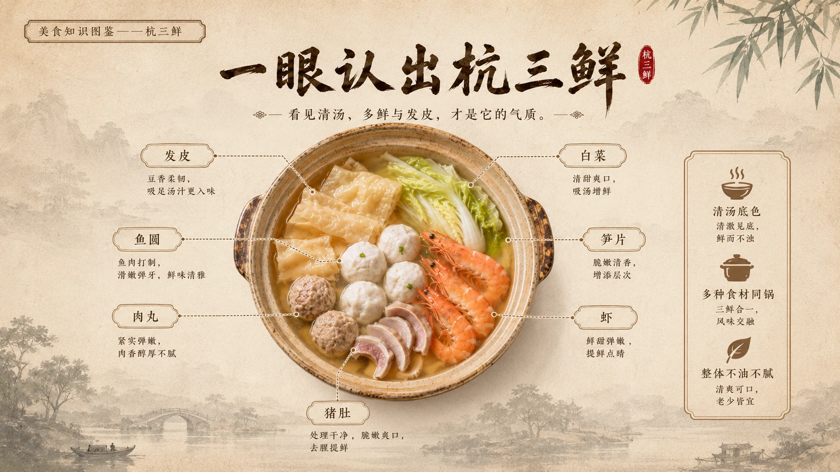 万物知识图鉴系列作品PPT——杭三鲜 - 预览图3