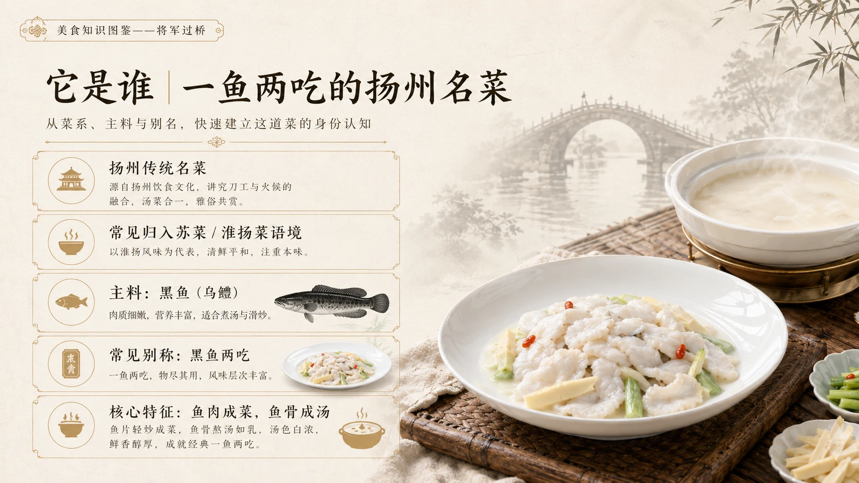 万物知识图鉴系列作品PPT——将军过桥 - 预览图2