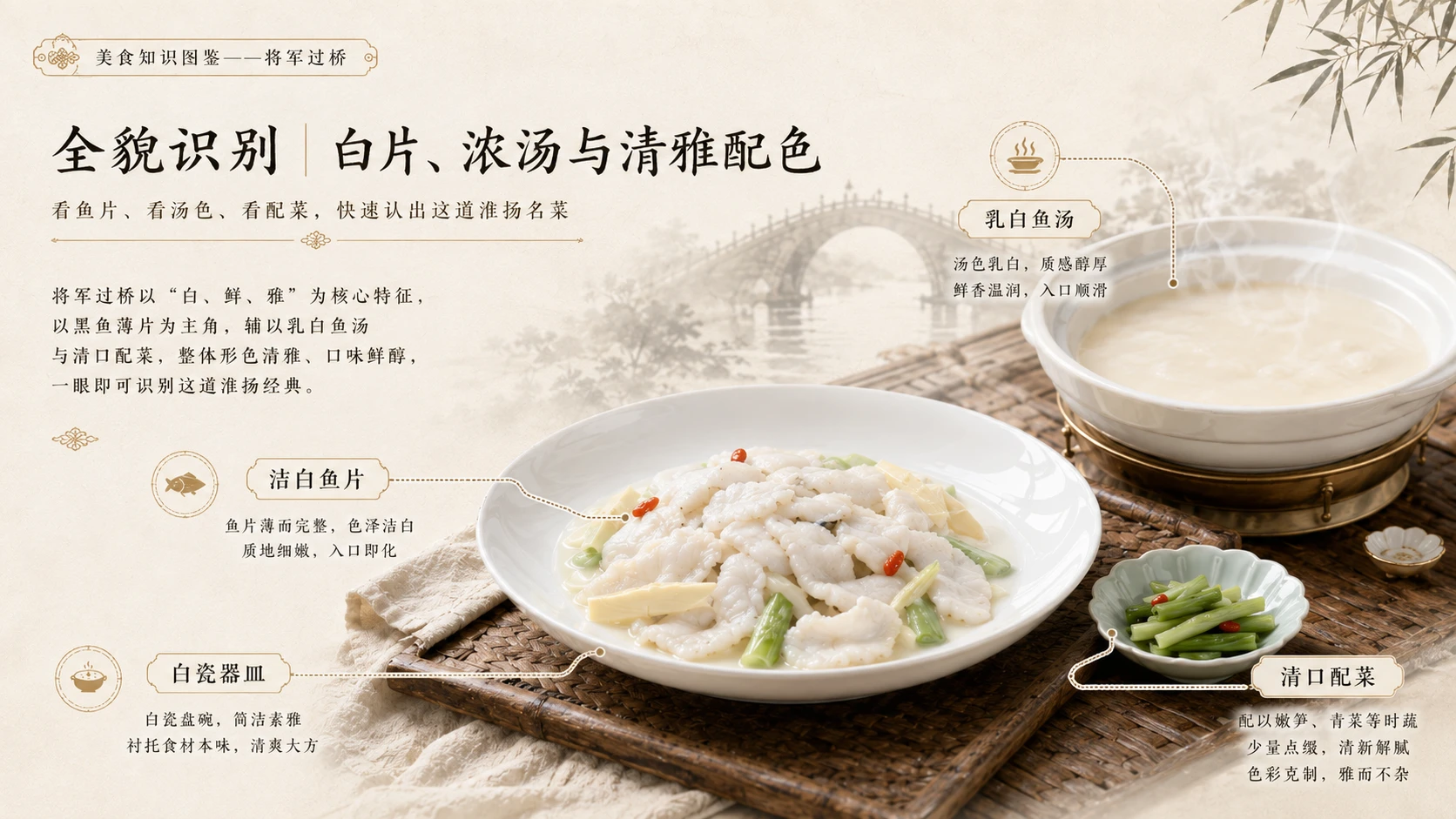 万物知识图鉴系列作品PPT——将军过桥 - 预览图3