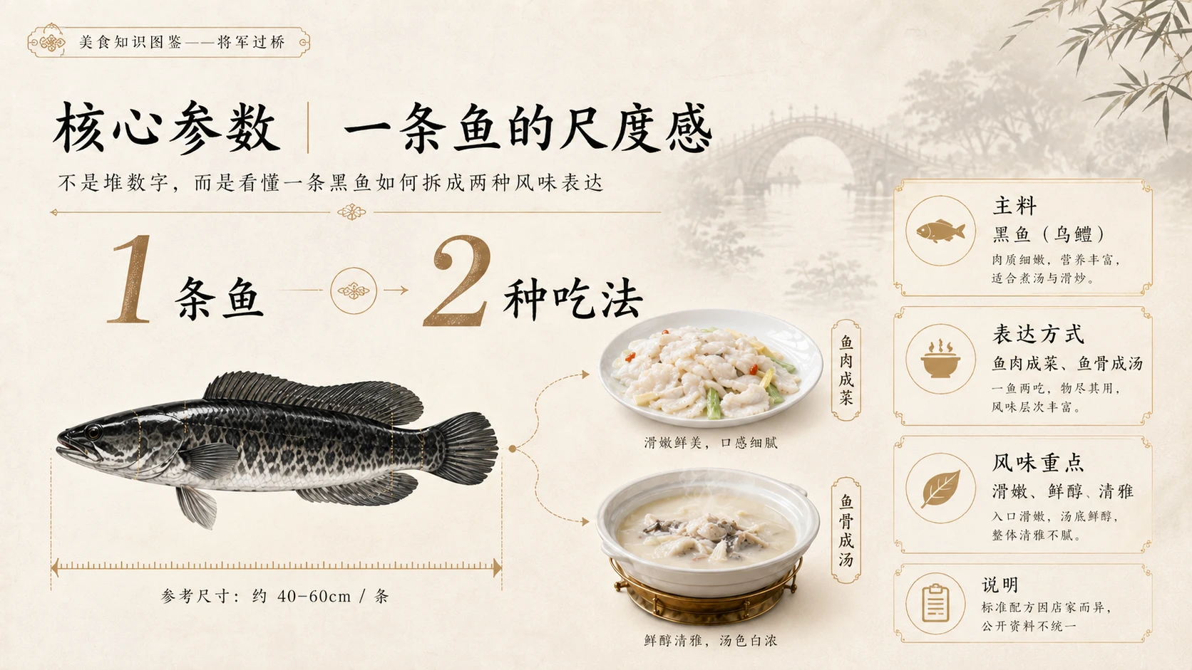 万物知识图鉴系列作品PPT——将军过桥 - 预览图4
