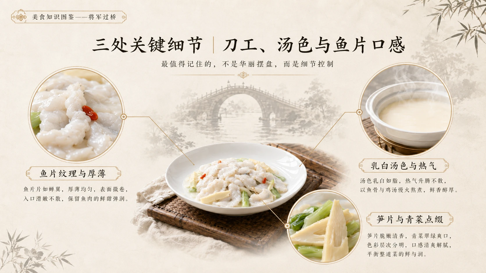 万物知识图鉴系列作品PPT——将军过桥 - 预览图7