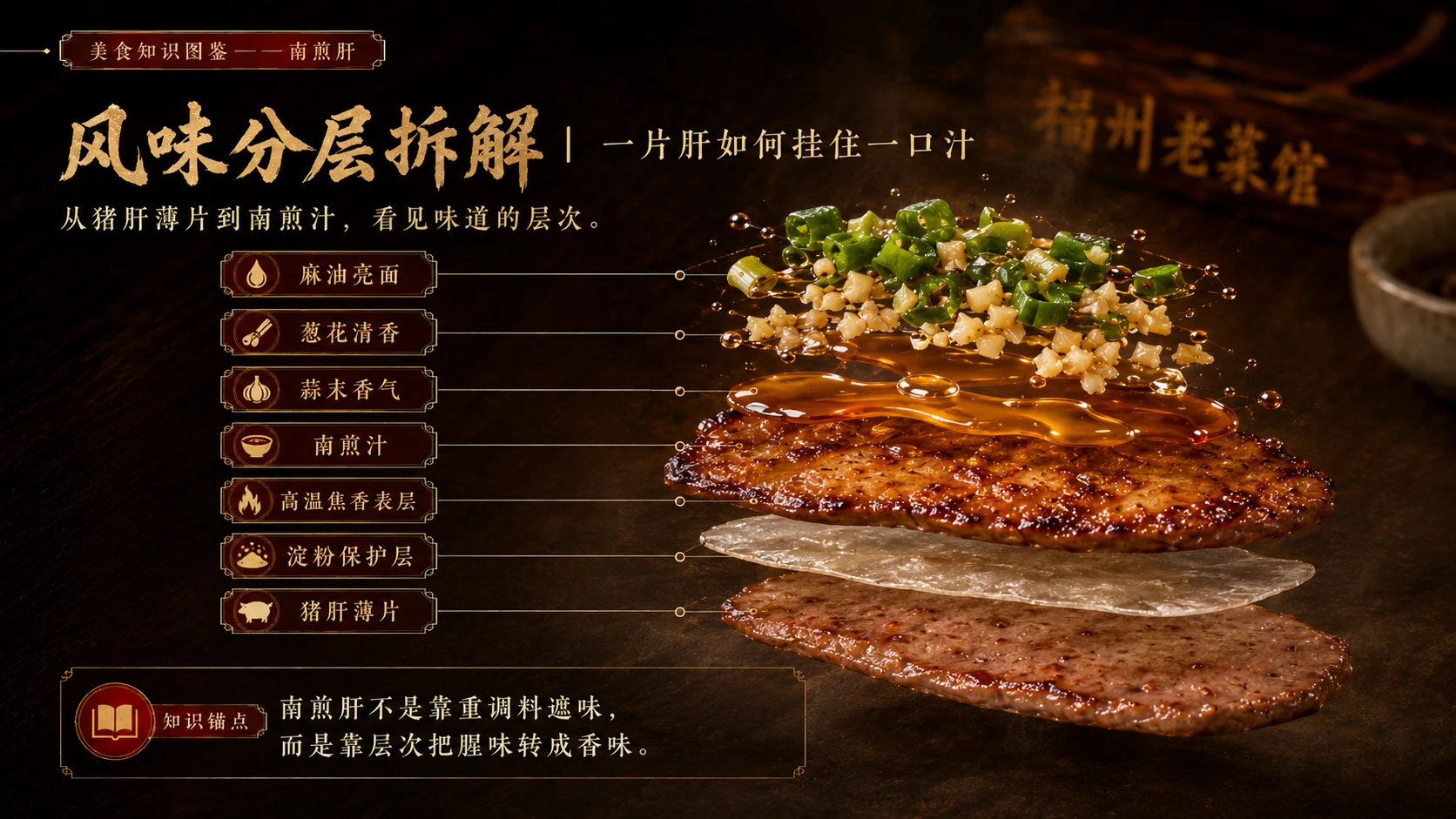 万物知识图鉴系列作品PPT——南煎肝 - 预览图5