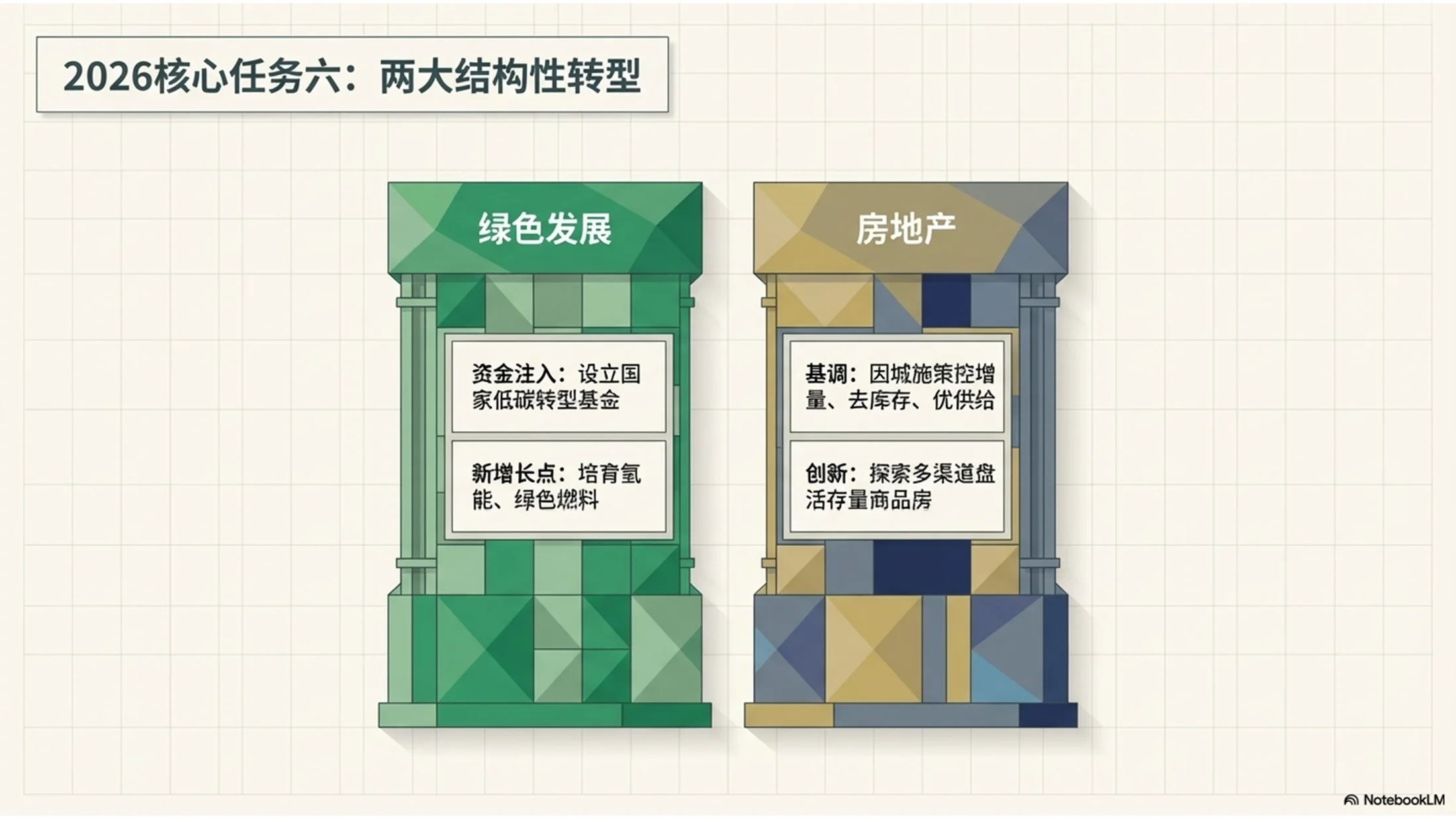 马赛克艺术风格政府工作报告PPT - 预览图9