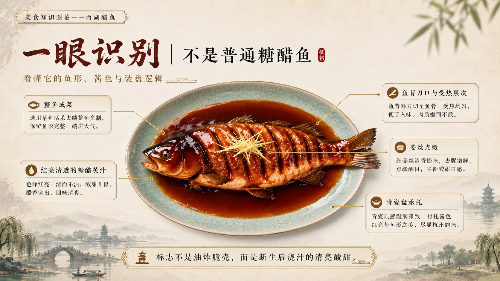 万物知识图鉴系列作品PPT——西湖醋鱼 - 预览图3