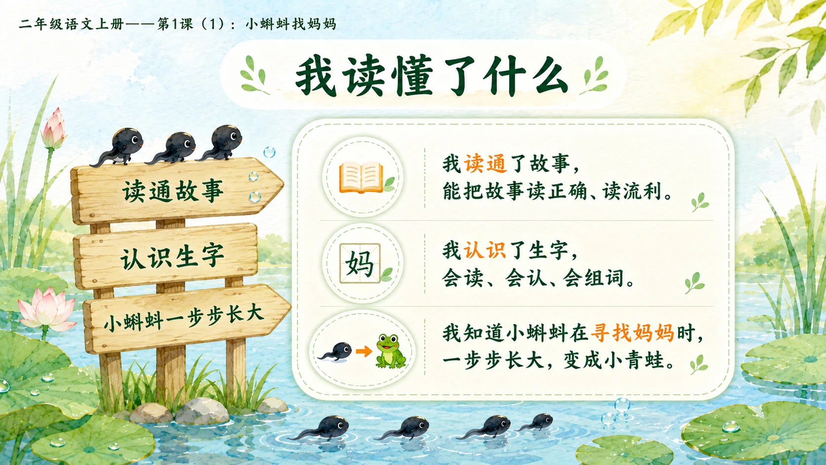 小学六年制统编教材系列课件——二年级语文上册第1课（1）：小蝌蚪找妈妈 - 预览图11