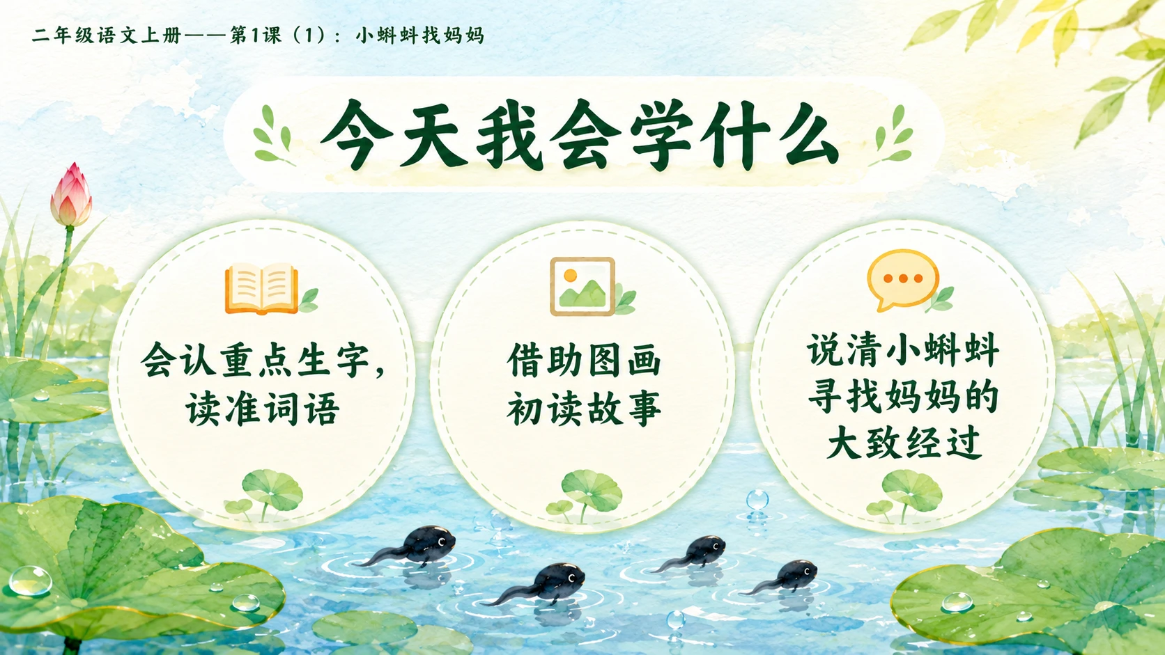 小学六年制统编教材系列课件——二年级语文上册第1课（1）：小蝌蚪找妈妈 - 预览图2