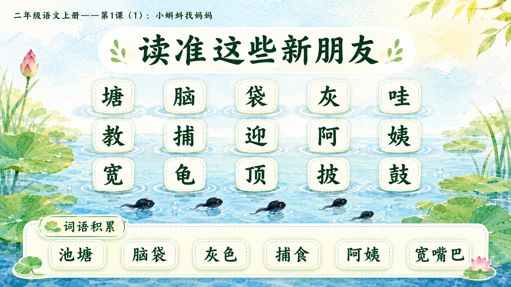 小学六年制统编教材系列课件——二年级语文上册第1课（1）：小蝌蚪找妈妈 - 预览图4