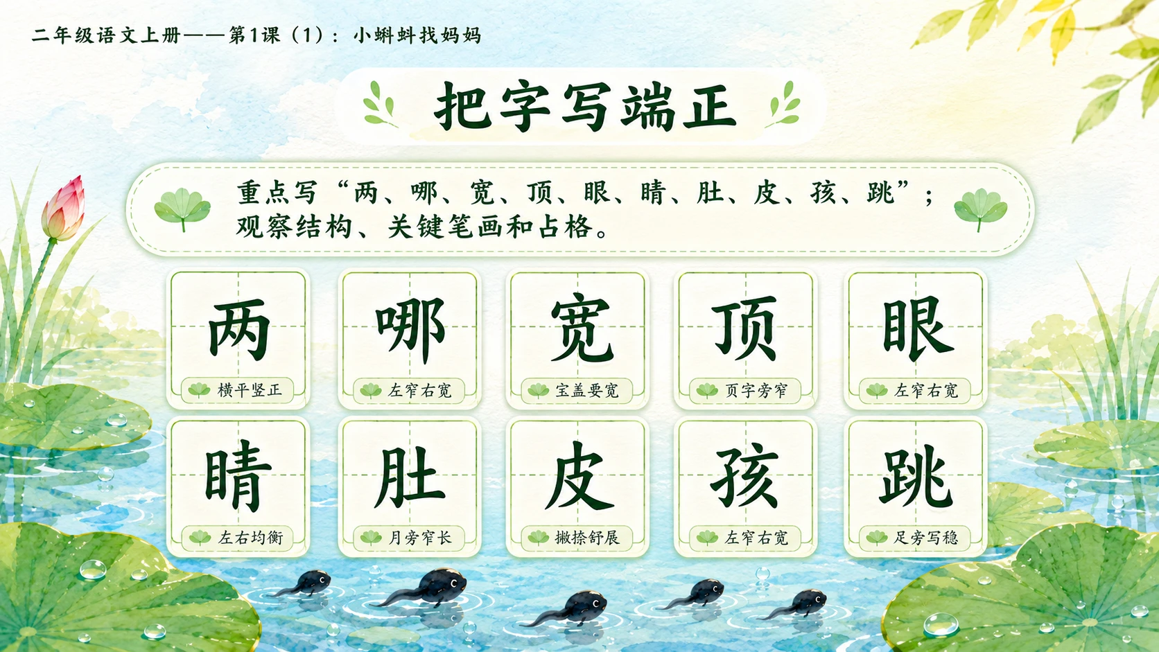 小学六年制统编教材系列课件——二年级语文上册第1课（1）：小蝌蚪找妈妈 - 预览图5