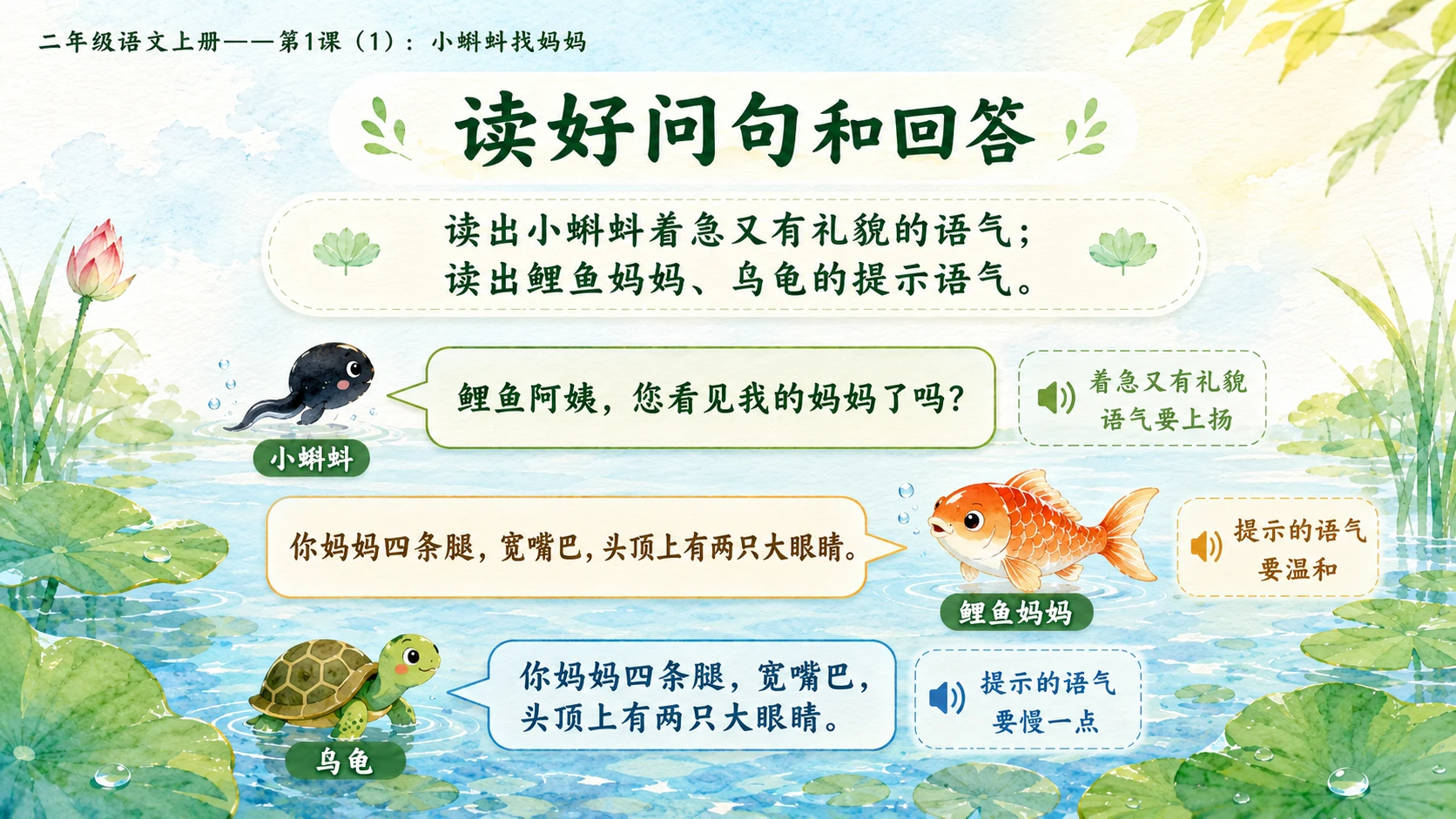 小学六年制统编教材系列课件——二年级语文上册第1课（1）：小蝌蚪找妈妈 - 预览图9