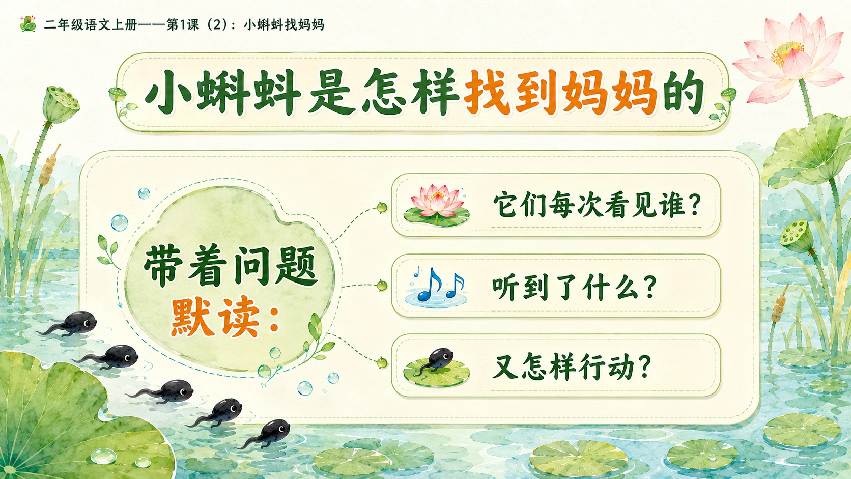 小学六年制统编教材系列课件——二年级语文上册第1课（2）：小蝌蚪找妈妈 - 预览图3