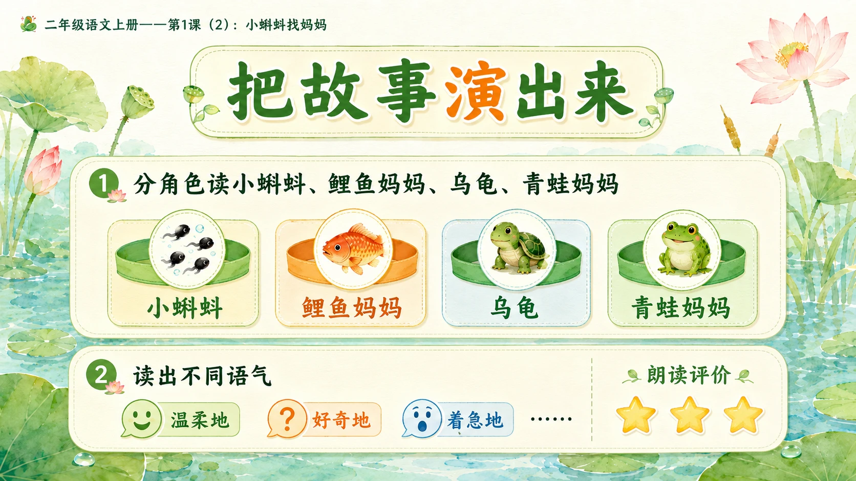 小学六年制统编教材系列课件——二年级语文上册第1课（2）：小蝌蚪找妈妈 - 预览图9