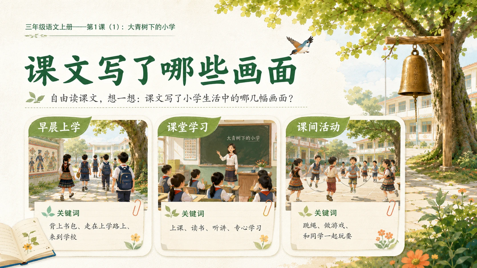 小学六年制统编教材系列课件——三年级语文上册第1课（1）：大青树下的小学 - 预览图6
