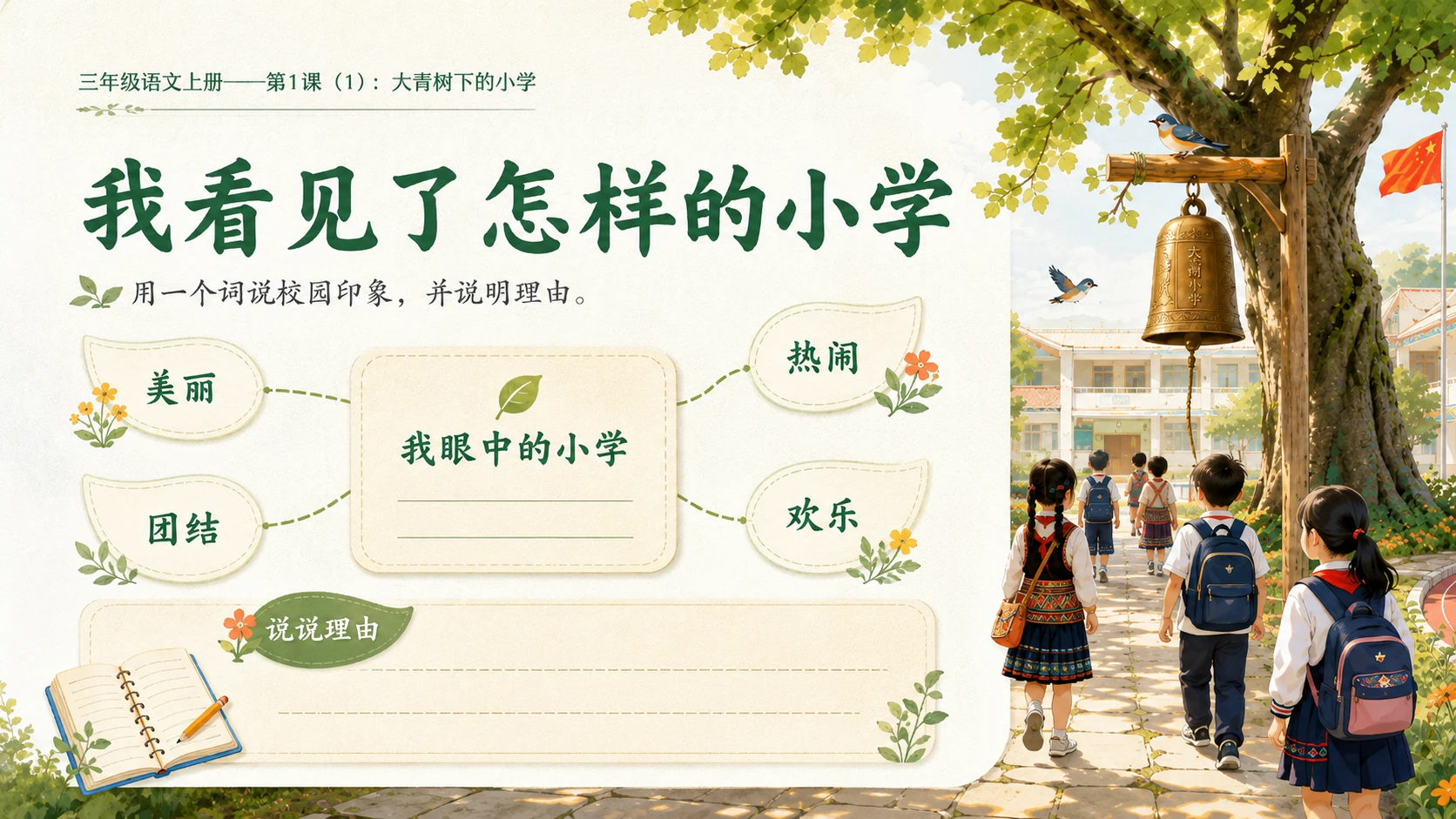 小学六年制统编教材系列课件——三年级语文上册第1课（1）：大青树下的小学 - 预览图10
