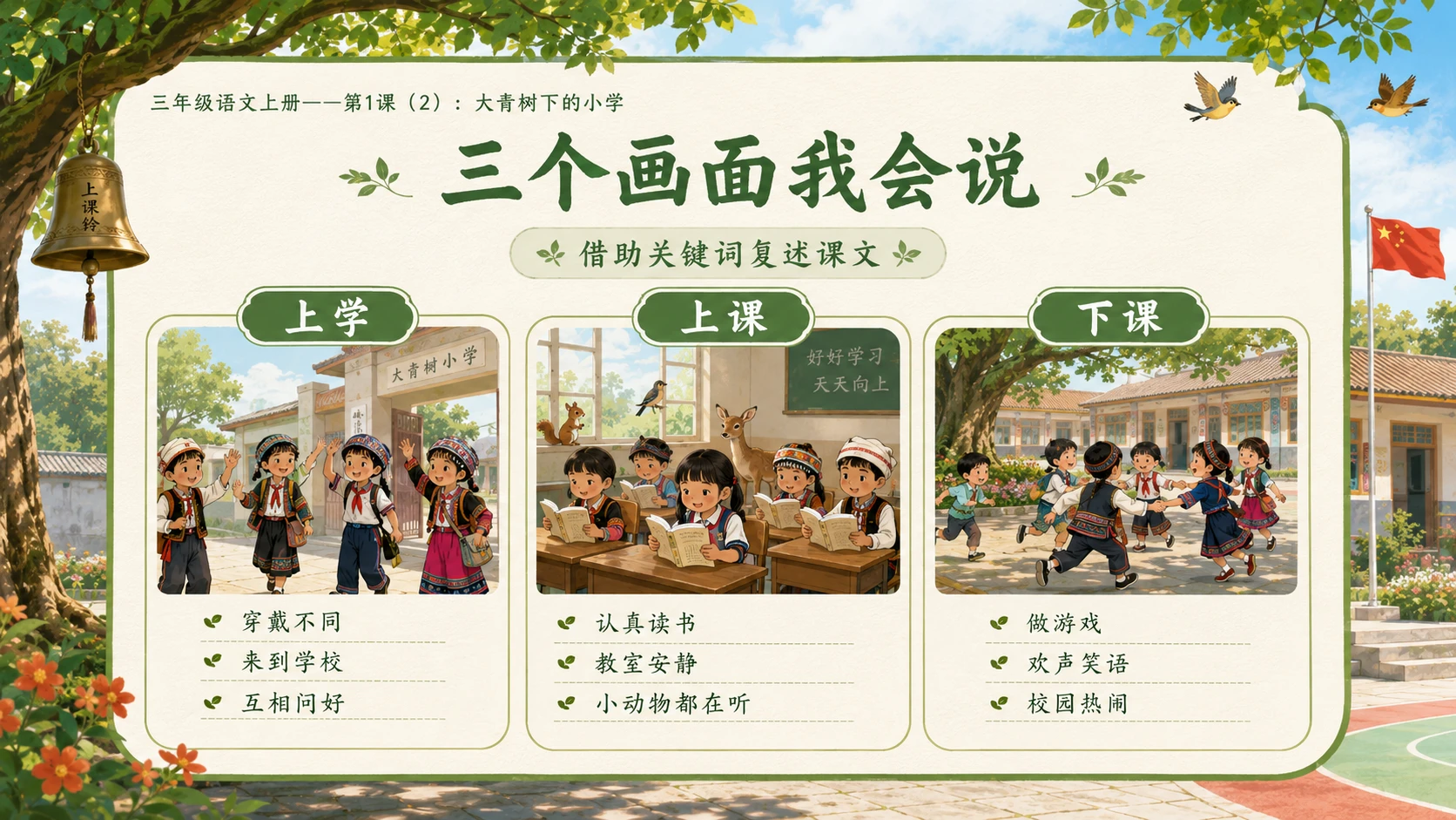 小学六年制统编教材系列课件——三年级语文上册第1课（2）：大青树下的小学 - 预览图2