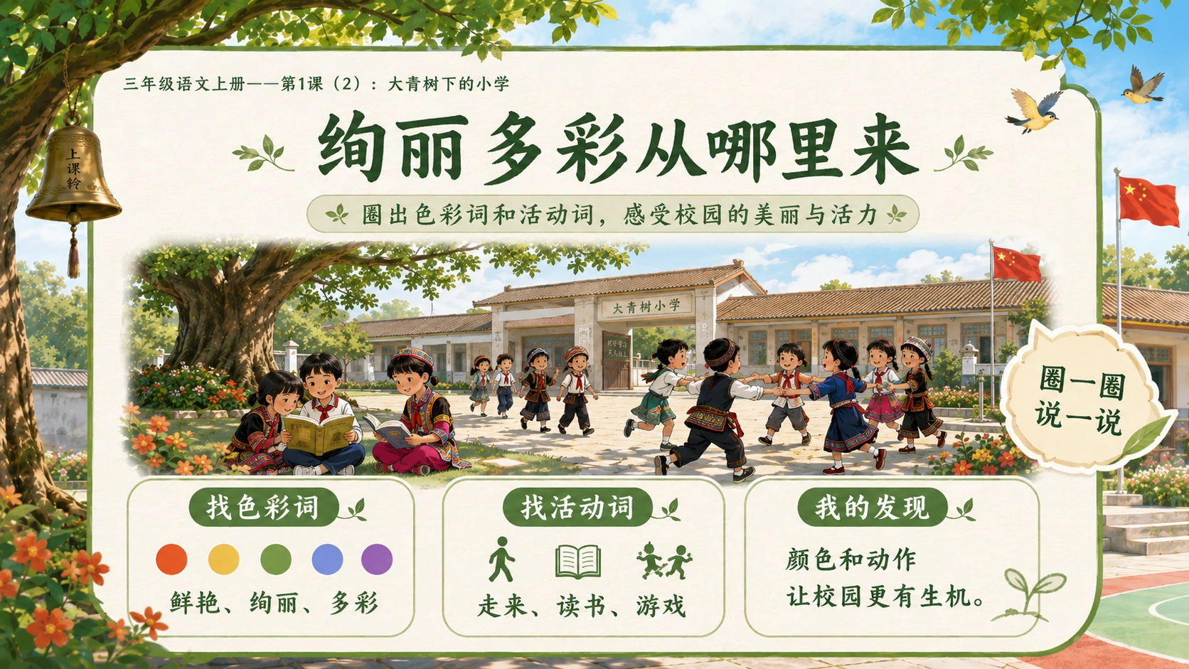 小学六年制统编教材系列课件——三年级语文上册第1课（2）：大青树下的小学 - 预览图4
