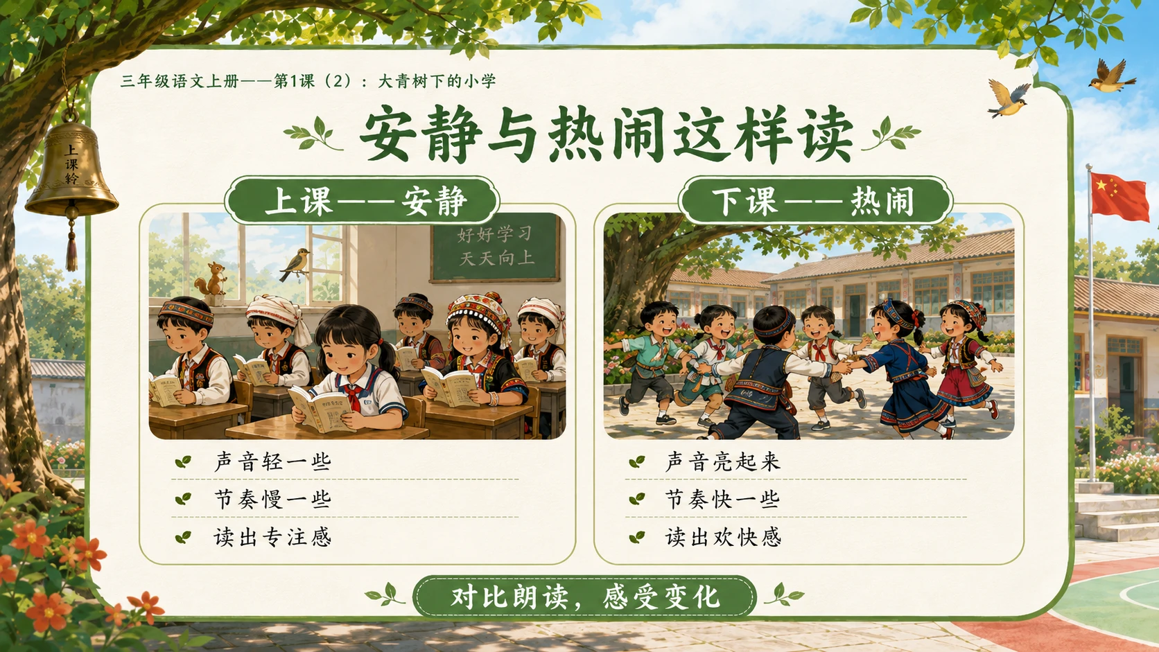 小学六年制统编教材系列课件——三年级语文上册第1课（2）：大青树下的小学 - 预览图6