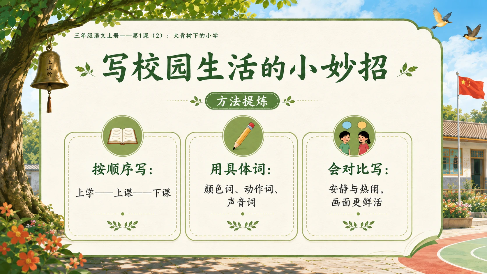 小学六年制统编教材系列课件——三年级语文上册第1课（2）：大青树下的小学 - 预览图8