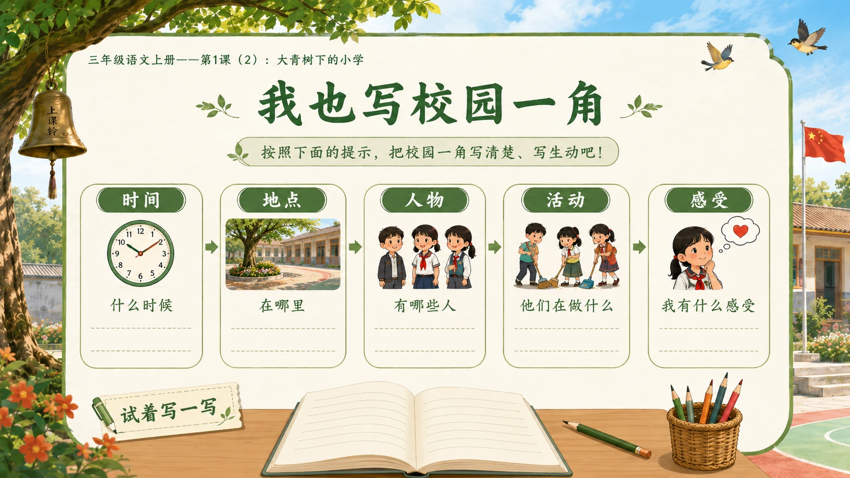 小学六年制统编教材系列课件——三年级语文上册第1课（2）：大青树下的小学 - 预览图9