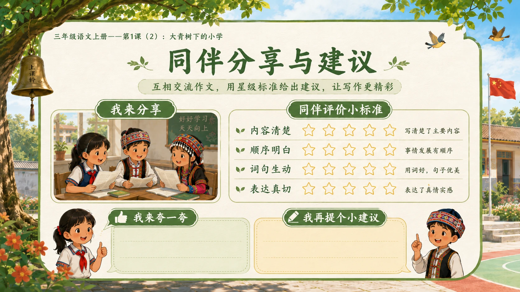 小学六年制统编教材系列课件——三年级语文上册第1课（2）：大青树下的小学 - 预览图10