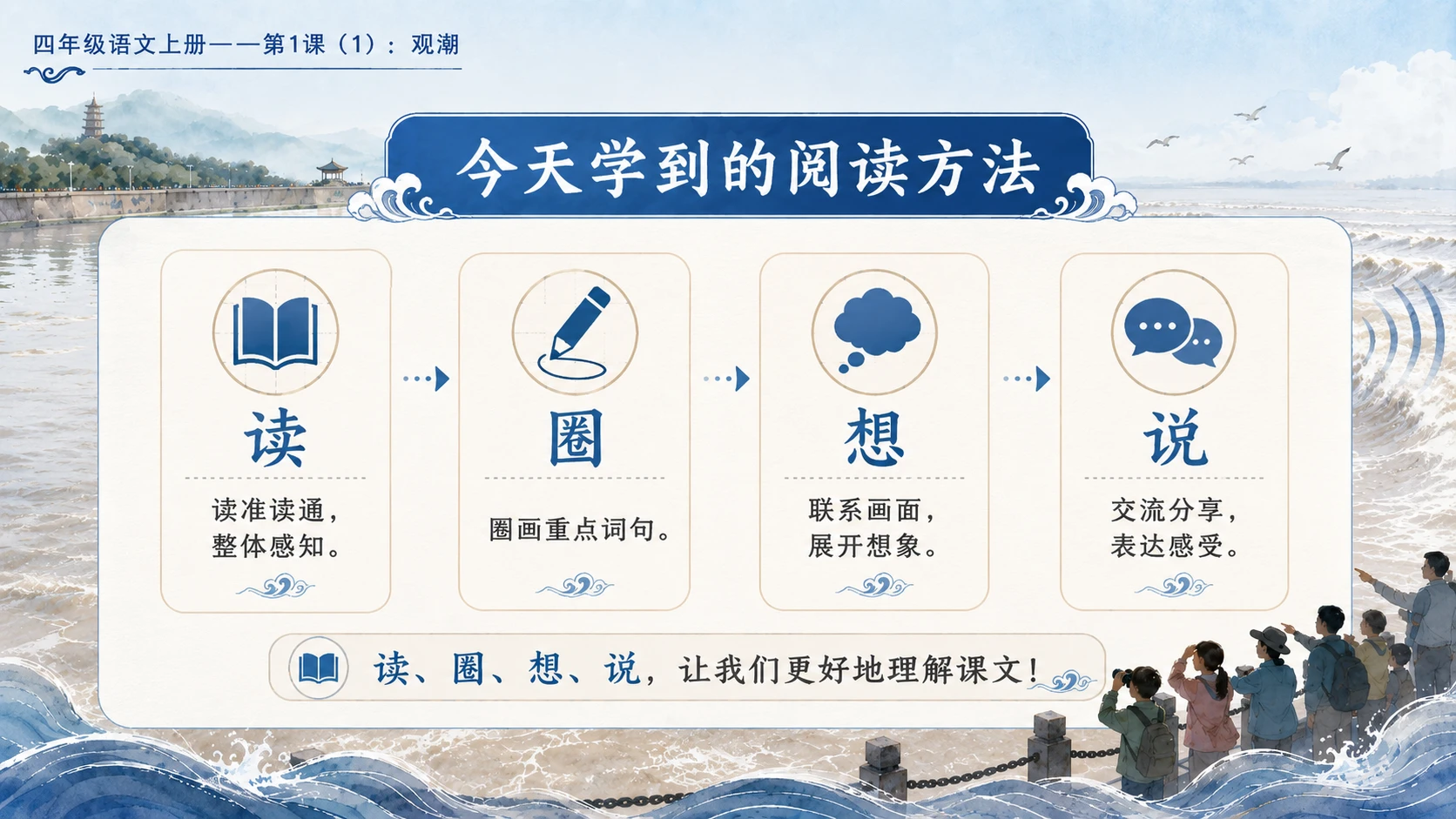 小学六年制统编教材系列课件——四年级语文上册第1课（1）：观潮 - 预览图14