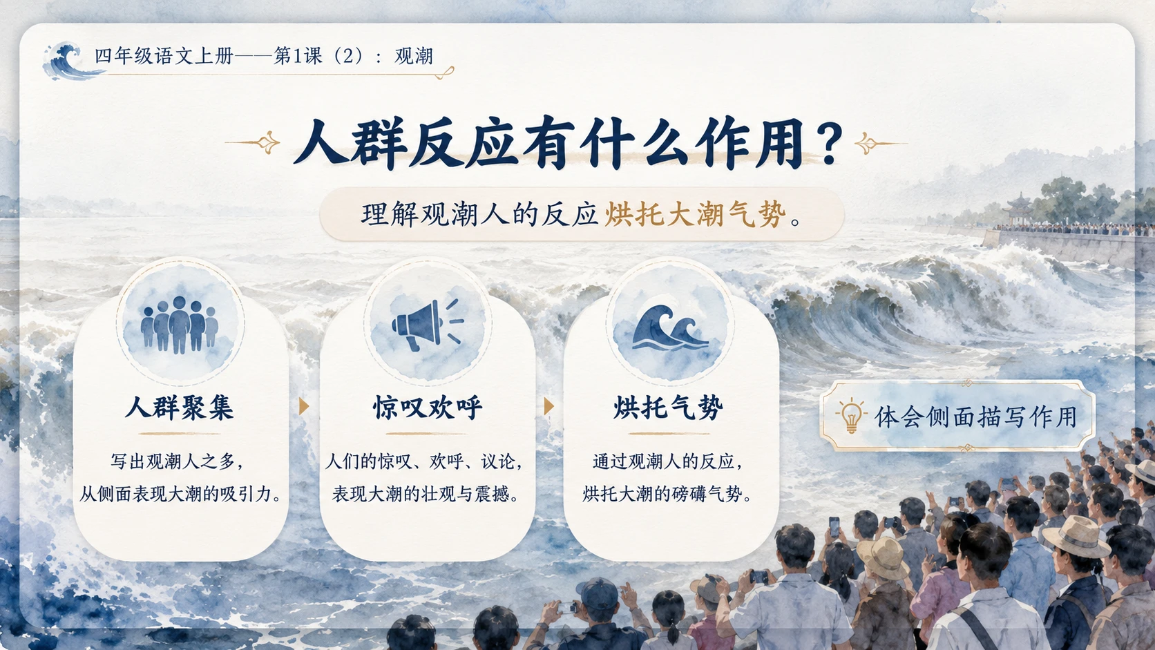 小学六年制统编教材系列课件——四年级语文上册第1课（2）：观潮 - 预览图11