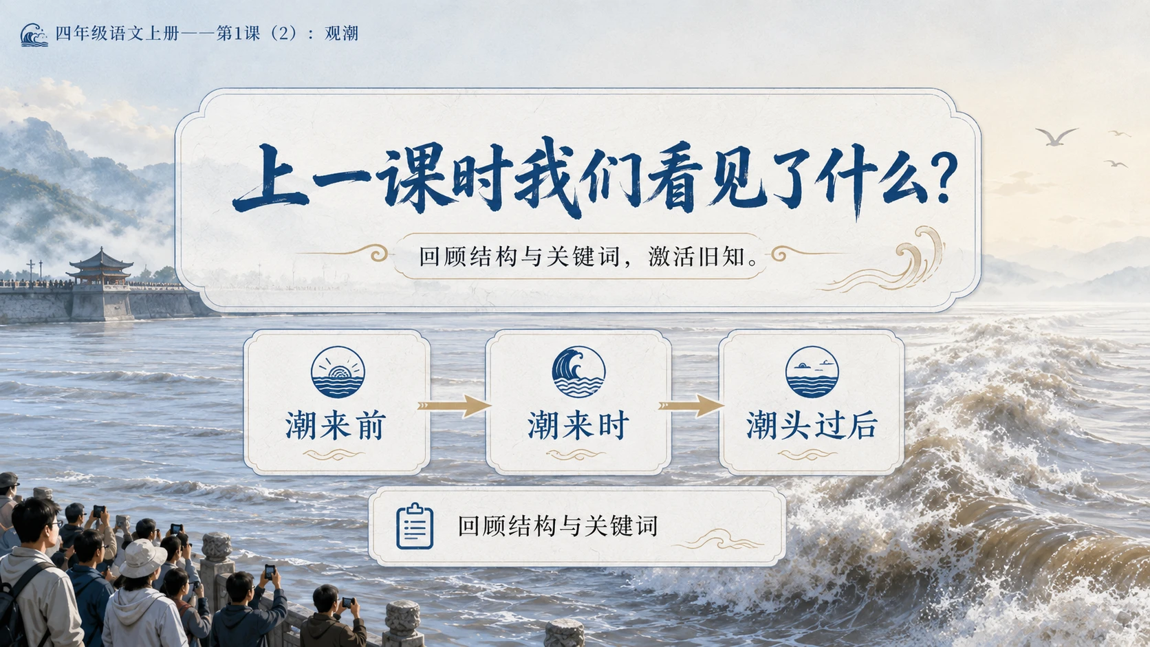 小学六年制统编教材系列课件——四年级语文上册第1课（2）：观潮 - 预览图2