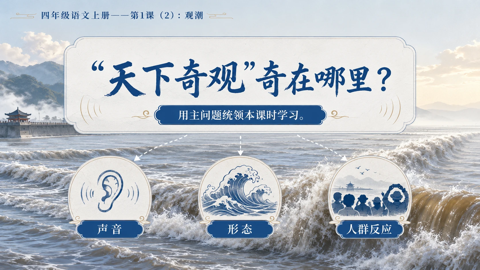 小学六年制统编教材系列课件——四年级语文上册第1课（2）：观潮 - 预览图4