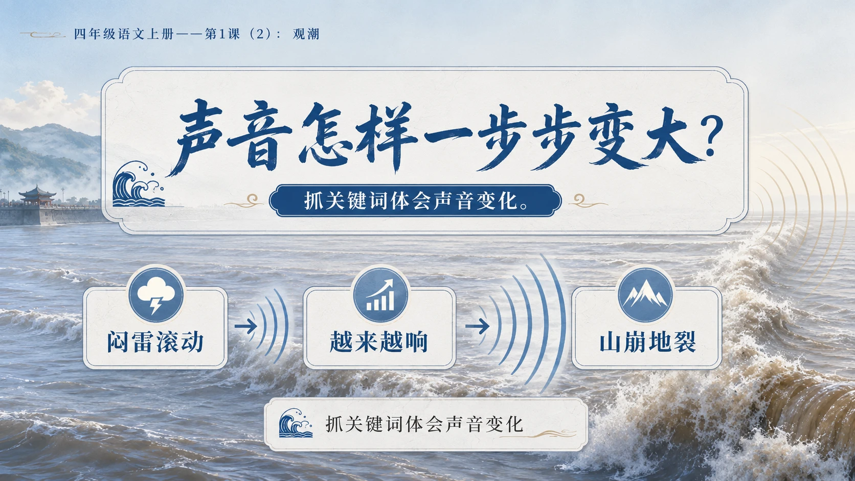小学六年制统编教材系列课件——四年级语文上册第1课（2）：观潮 - 预览图7