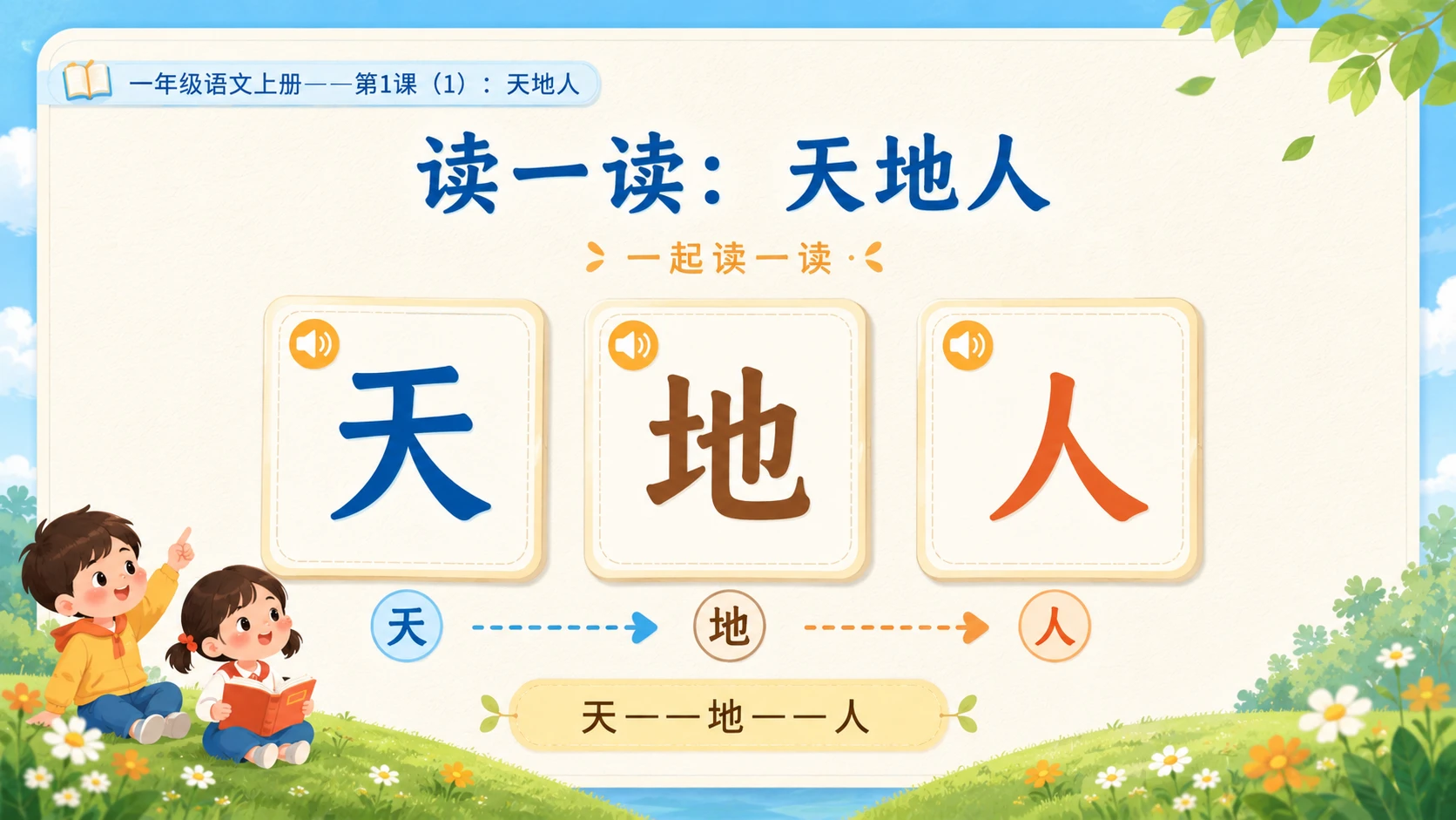小学六年制统编教材系列课件——一年级语文上册第1课（1）：天地人 - 预览图7