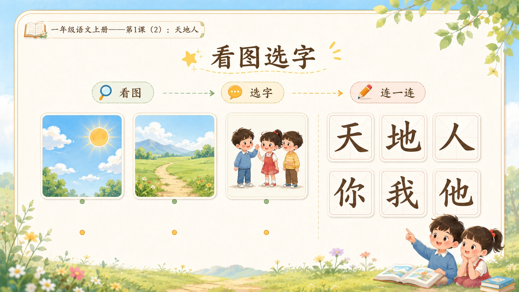 小学六年制统编教材系列课件——一年级语文上册第1课（2）：天地人 - 预览图10