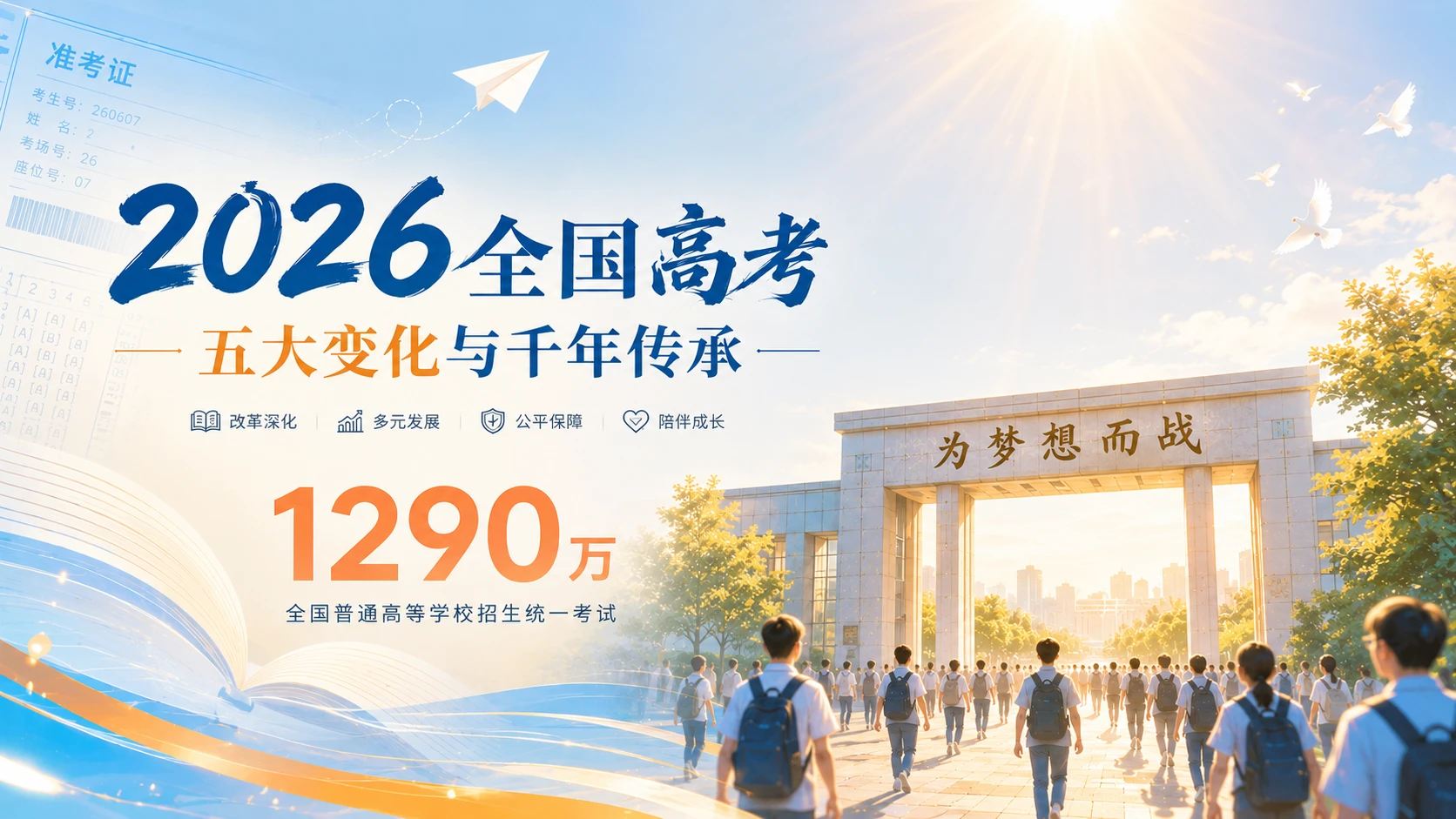 2026全国高考——五大变化与千年传承 - 预览图1