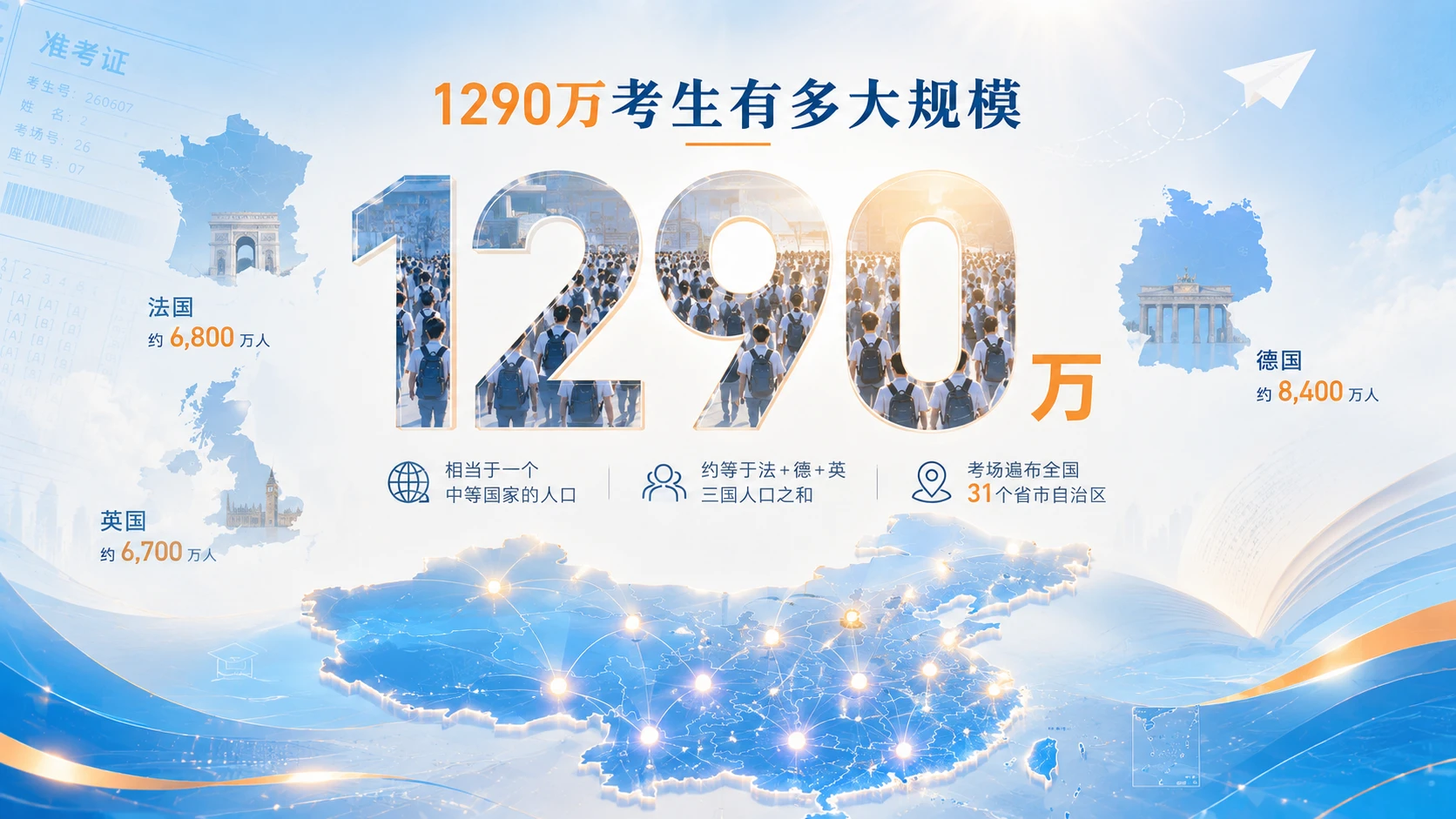 2026全国高考——五大变化与千年传承 - 预览图2