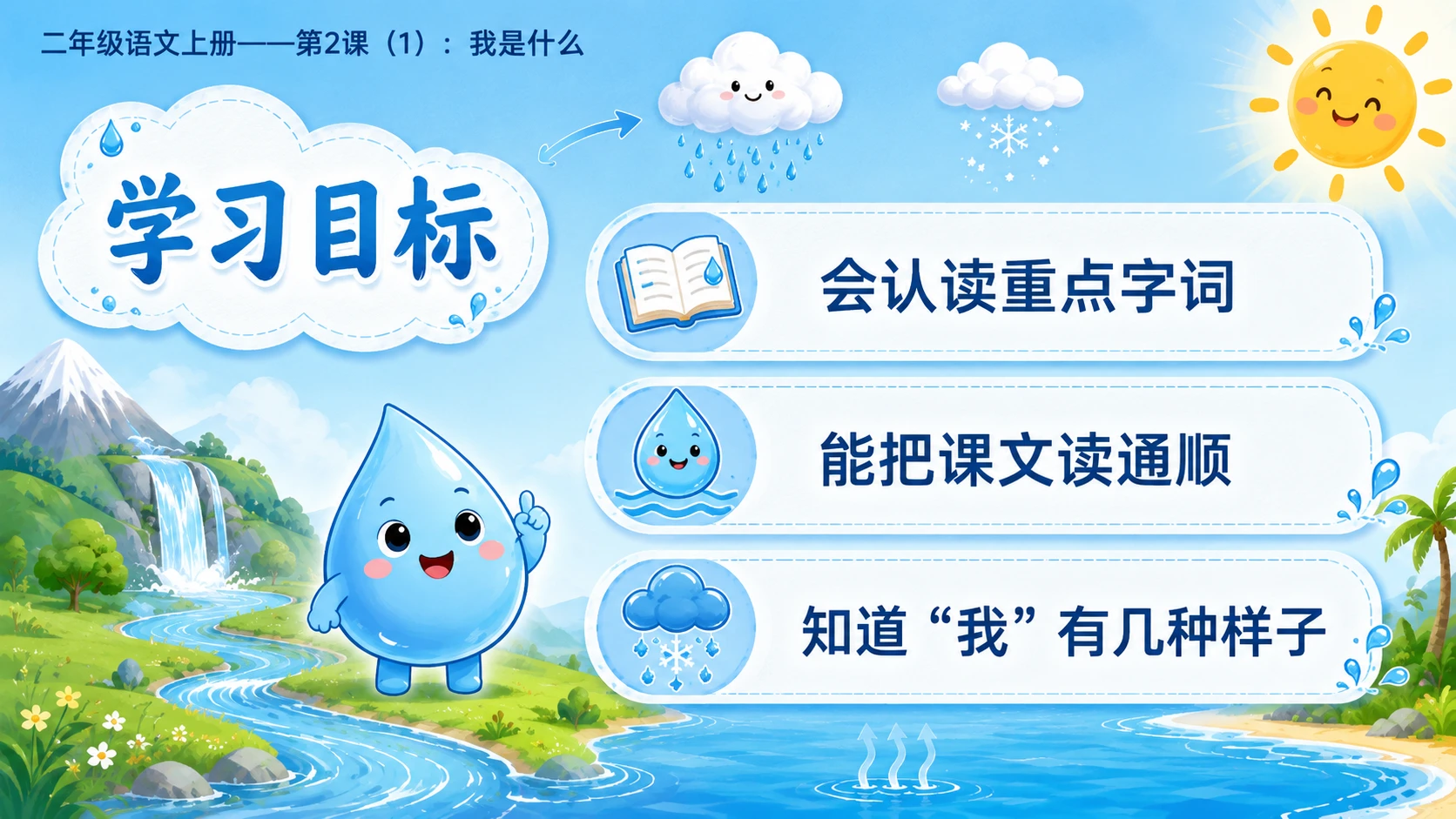 小学六年制统编教材系列课件——二年级语文上册第2课（1）：我是什么【含逐页提示词】 - 预览图2