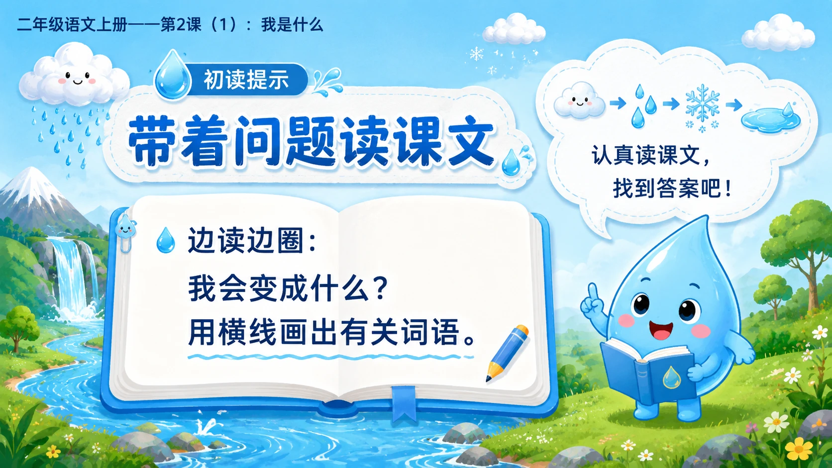 小学六年制统编教材系列课件——二年级语文上册第2课（1）：我是什么【含逐页提示词】 - 预览图3