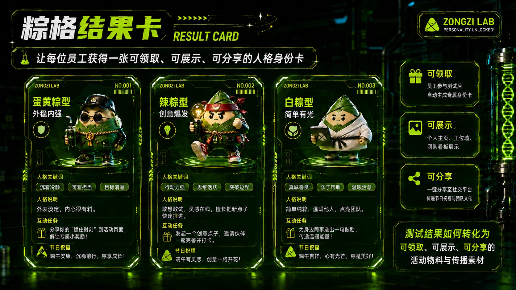 《粽格研究所——解锁你的职场粽子人格》企业/工会端午节员工关怀活动方案 - 预览图10