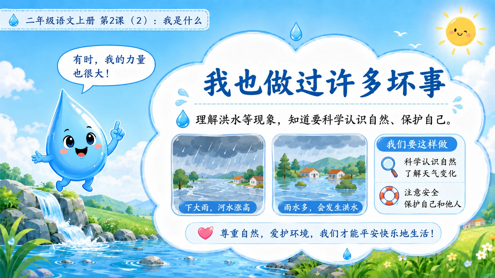小学六年制统编教材系列课件——二年级语文上册第2课（2）：我是什么 - 预览图5
